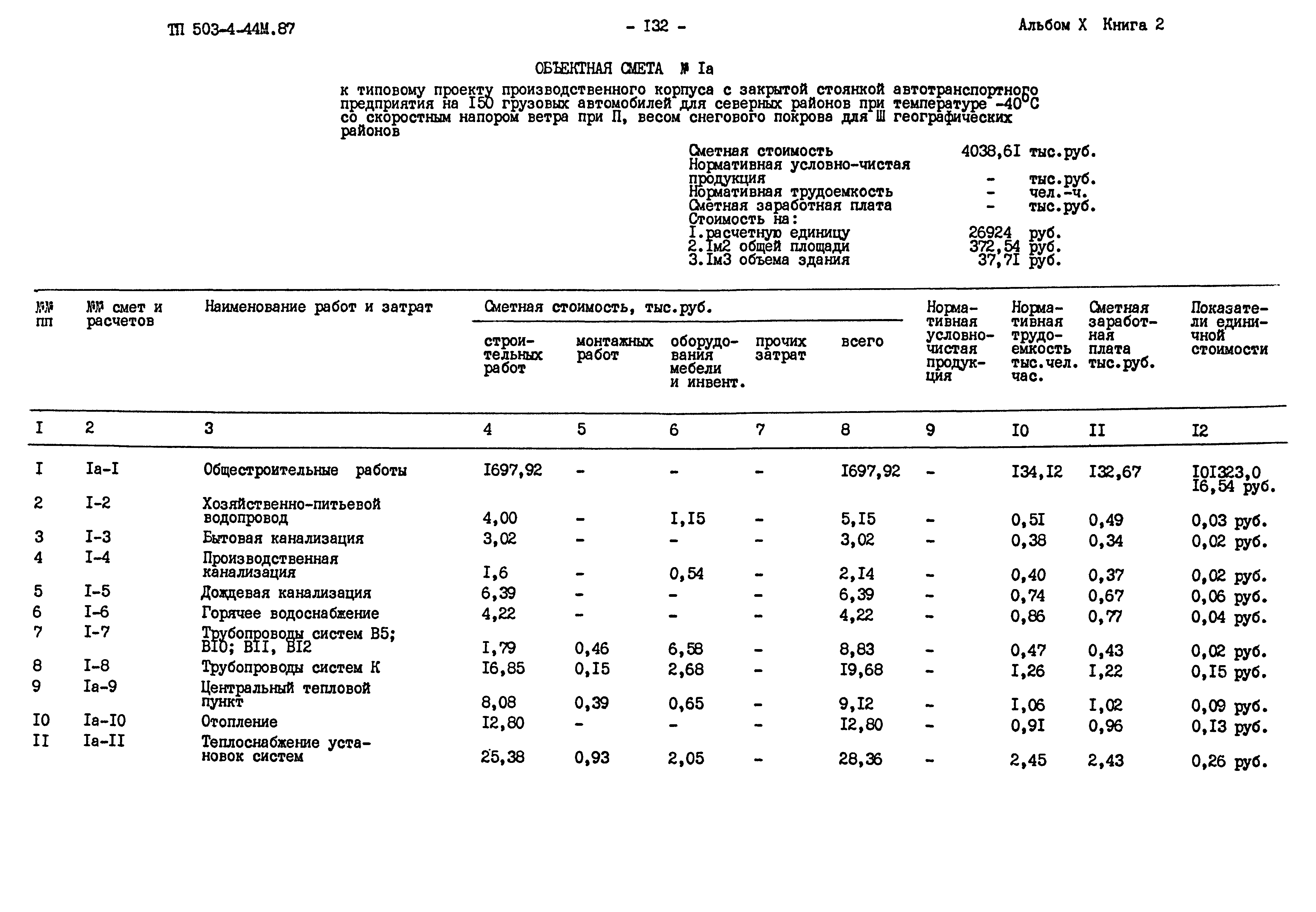 Типовой проект 503-4-44м.87