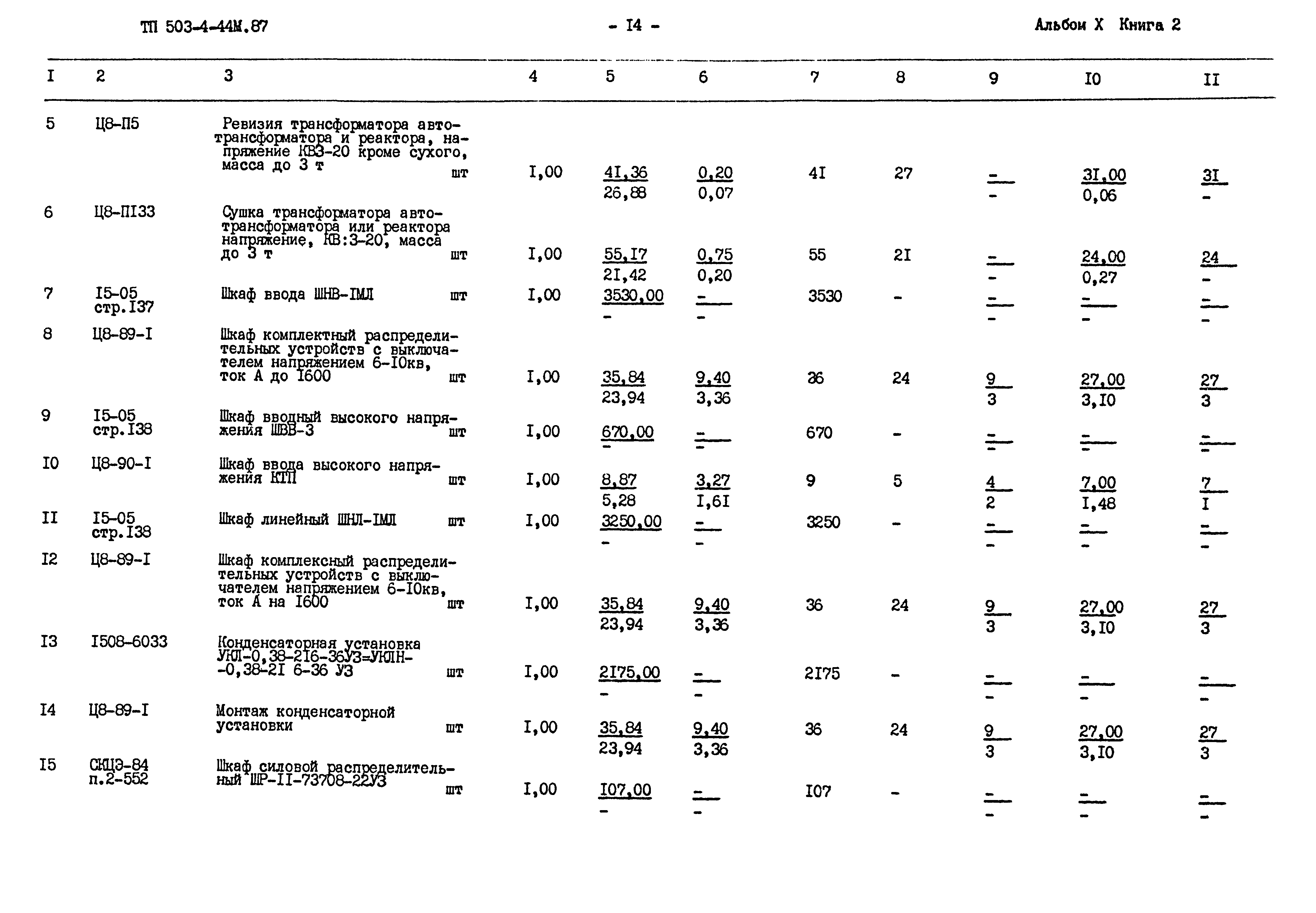 Типовой проект 503-4-44м.87