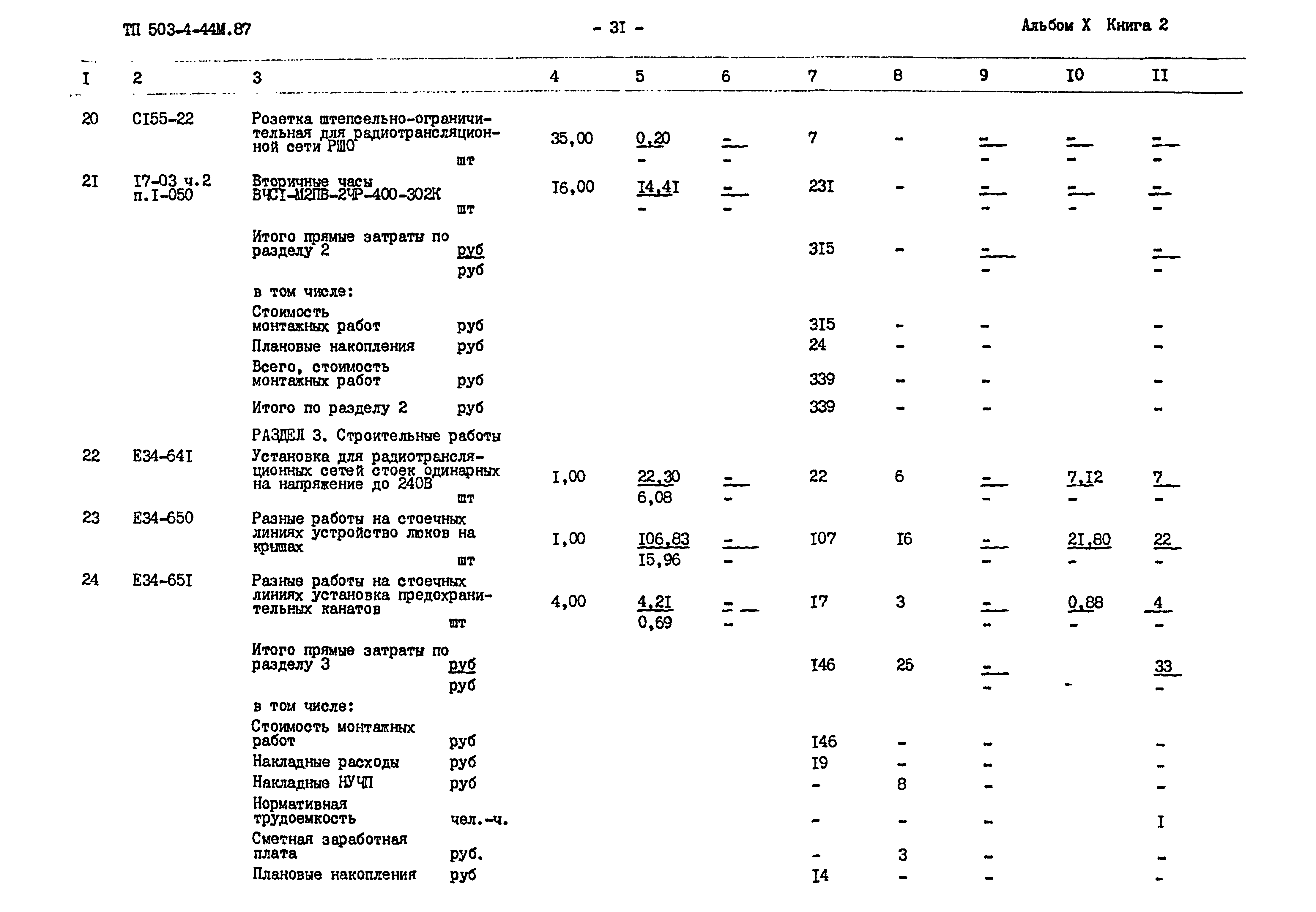 Типовой проект 503-4-44м.87