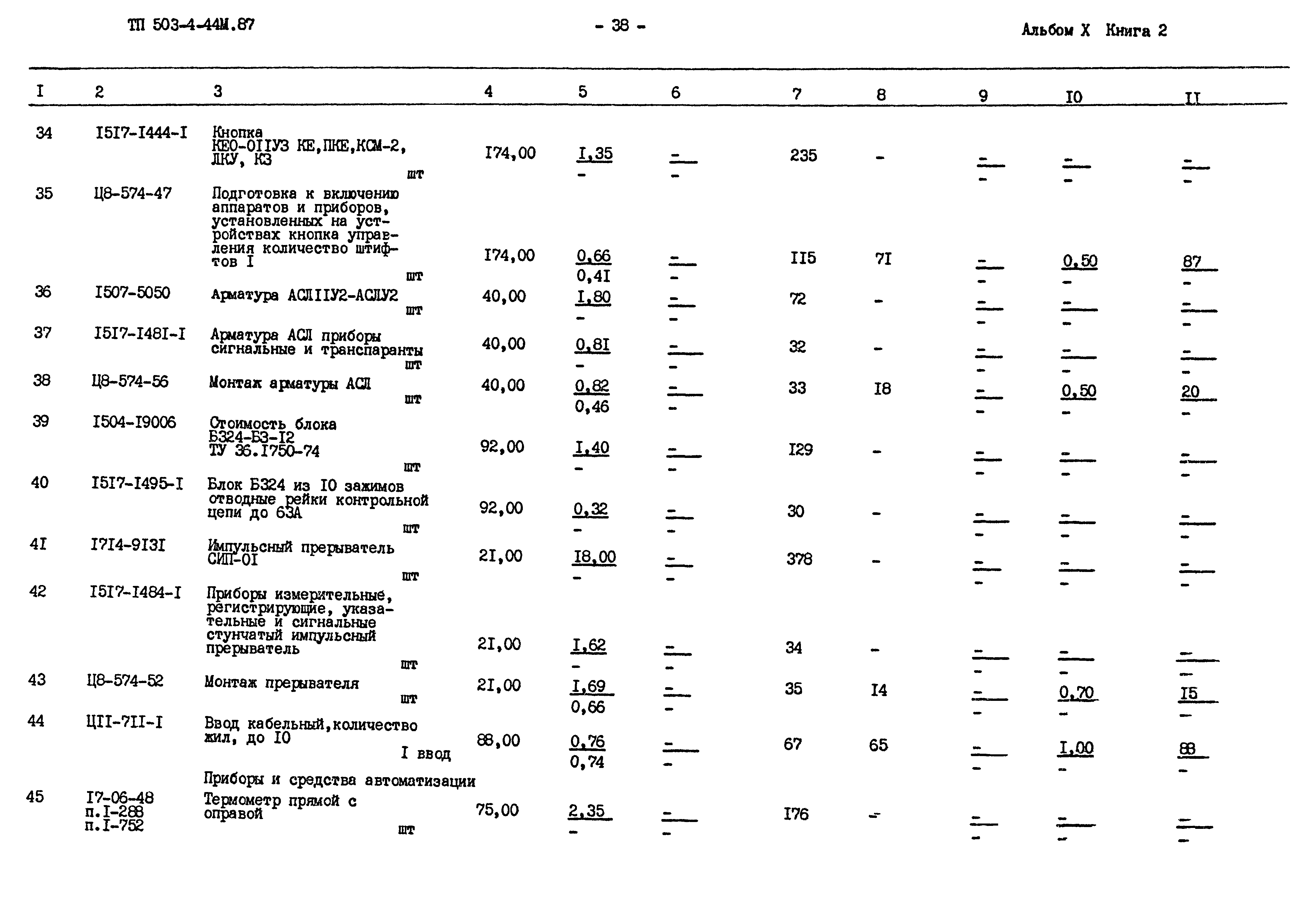 Типовой проект 503-4-44м.87