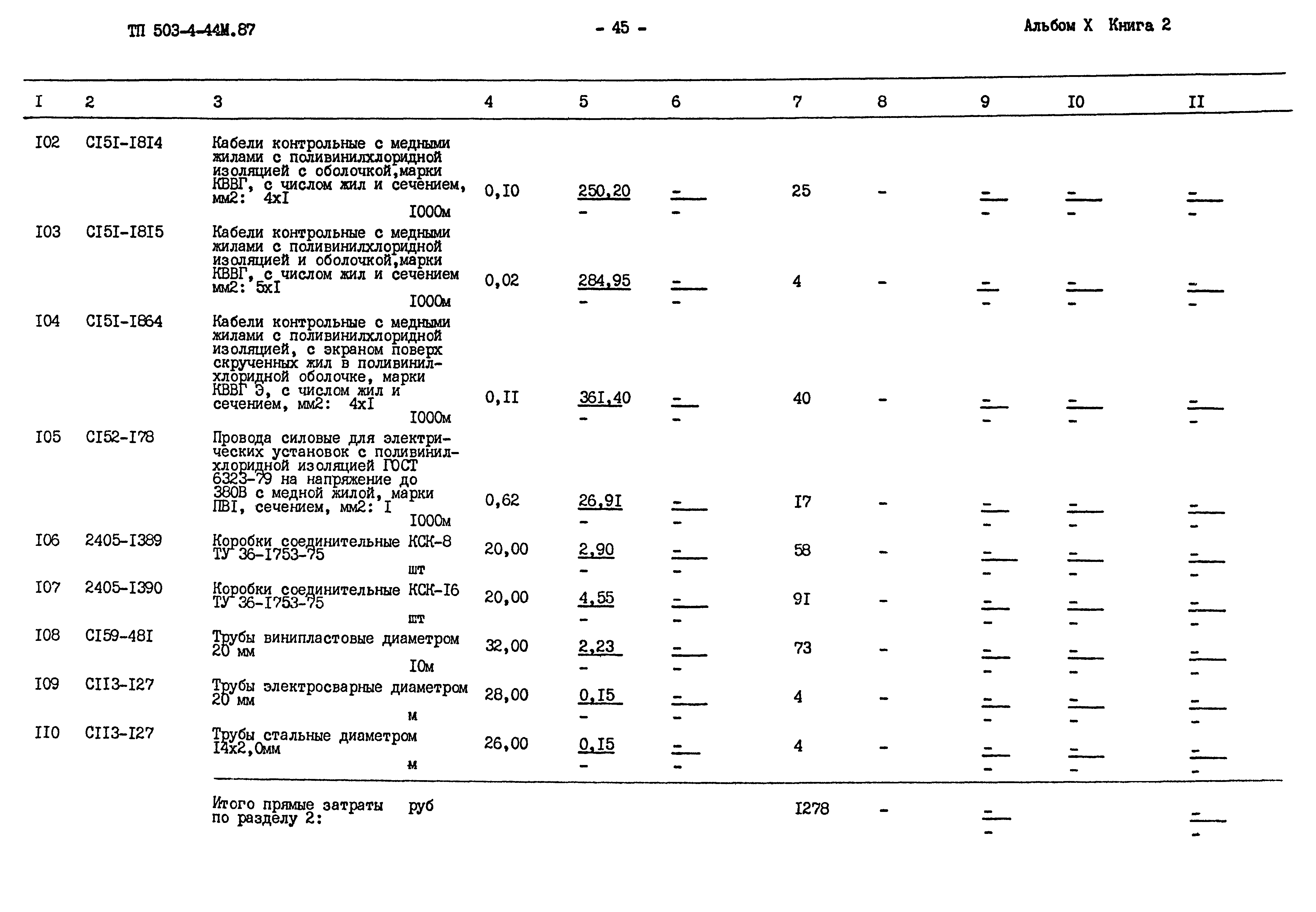 Типовой проект 503-4-44м.87