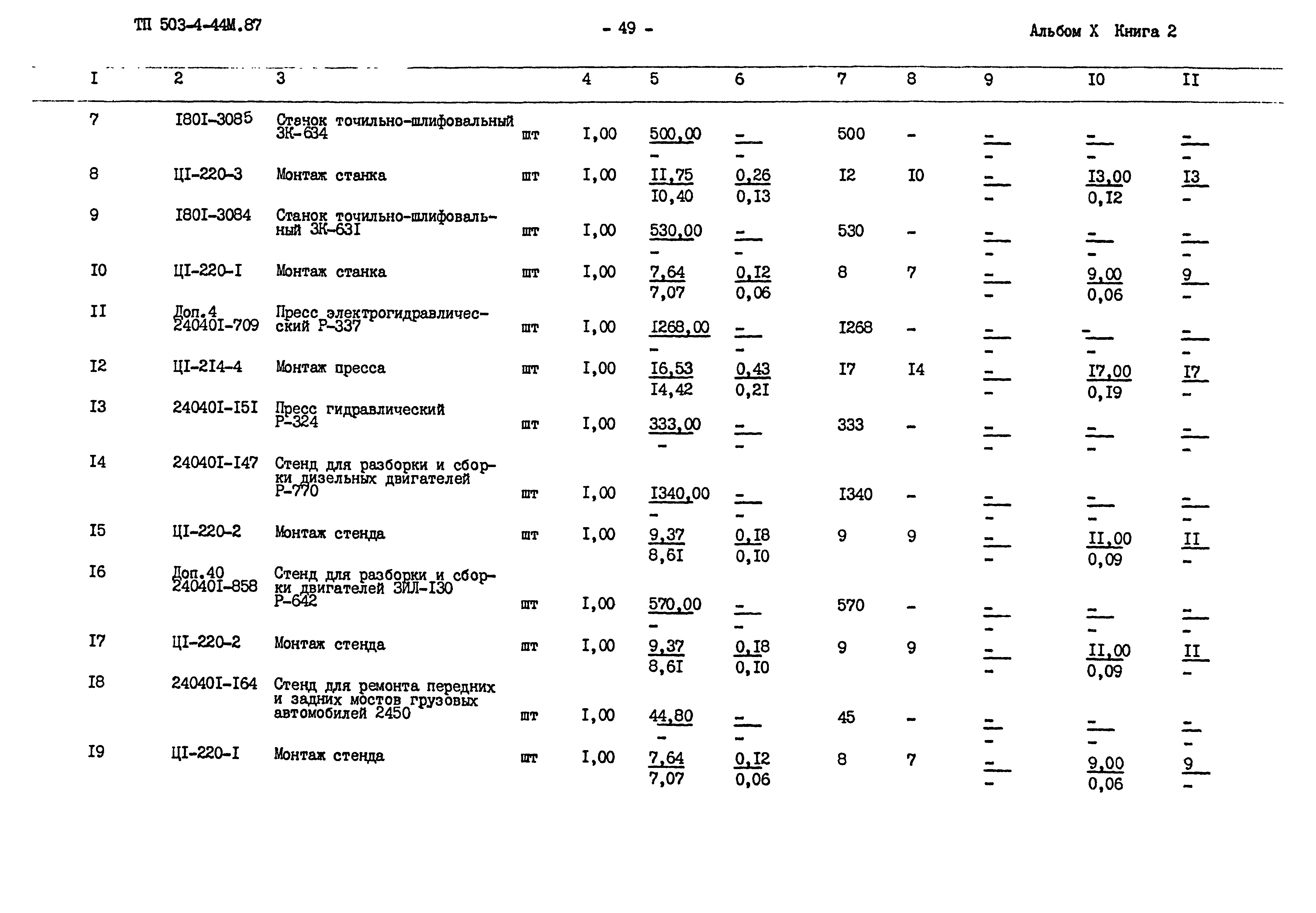 Типовой проект 503-4-44м.87