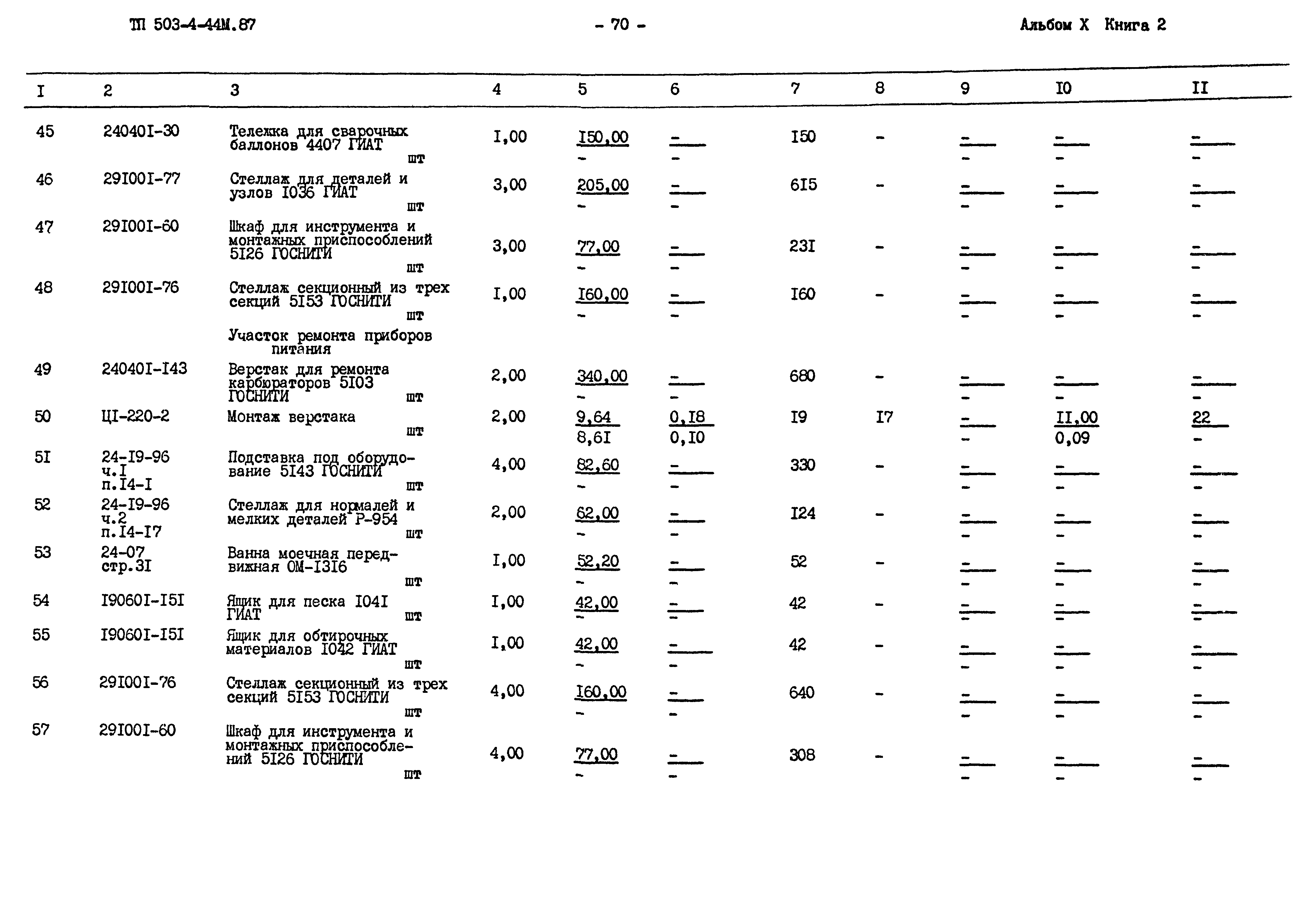 Типовой проект 503-4-44м.87