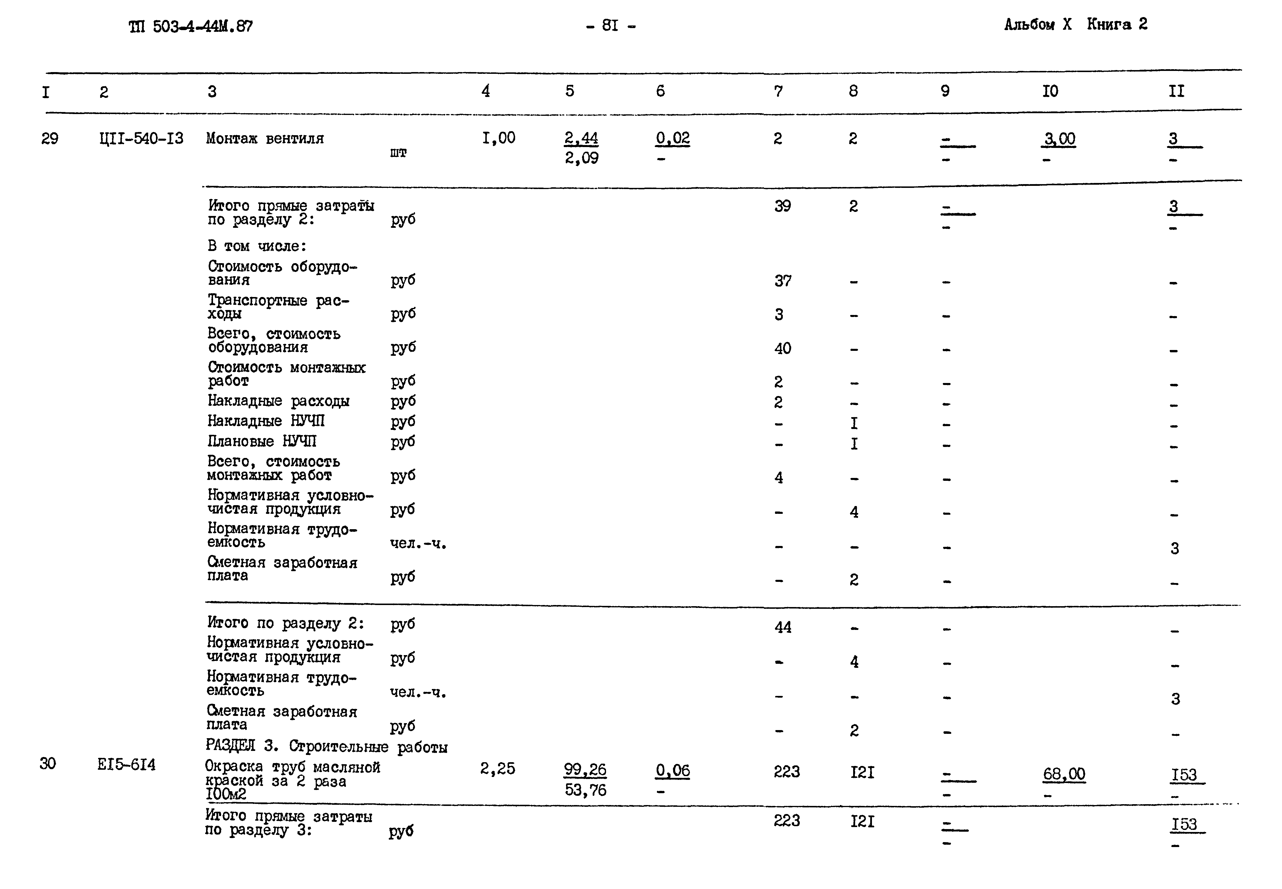 Типовой проект 503-4-44м.87