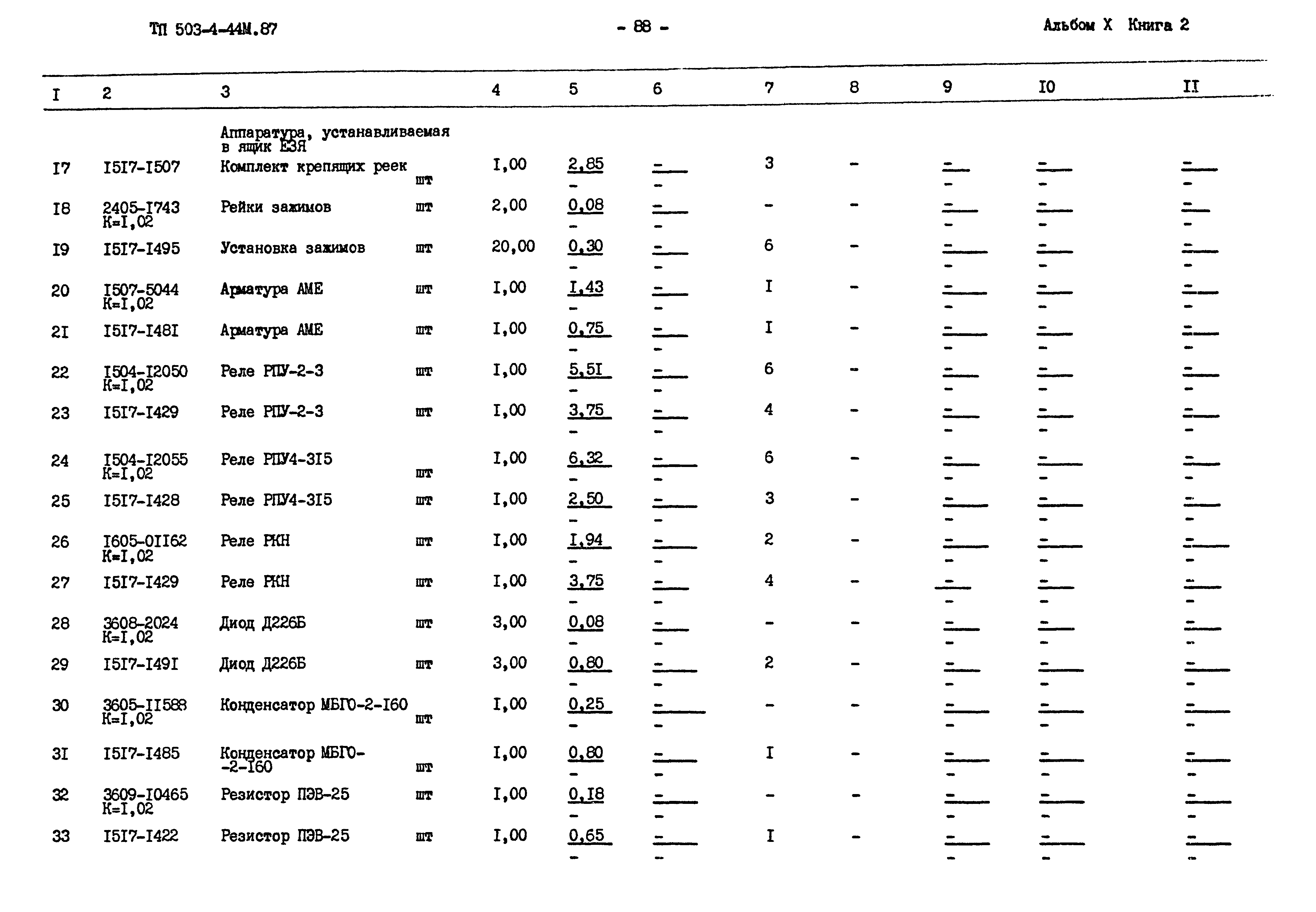 Типовой проект 503-4-44м.87