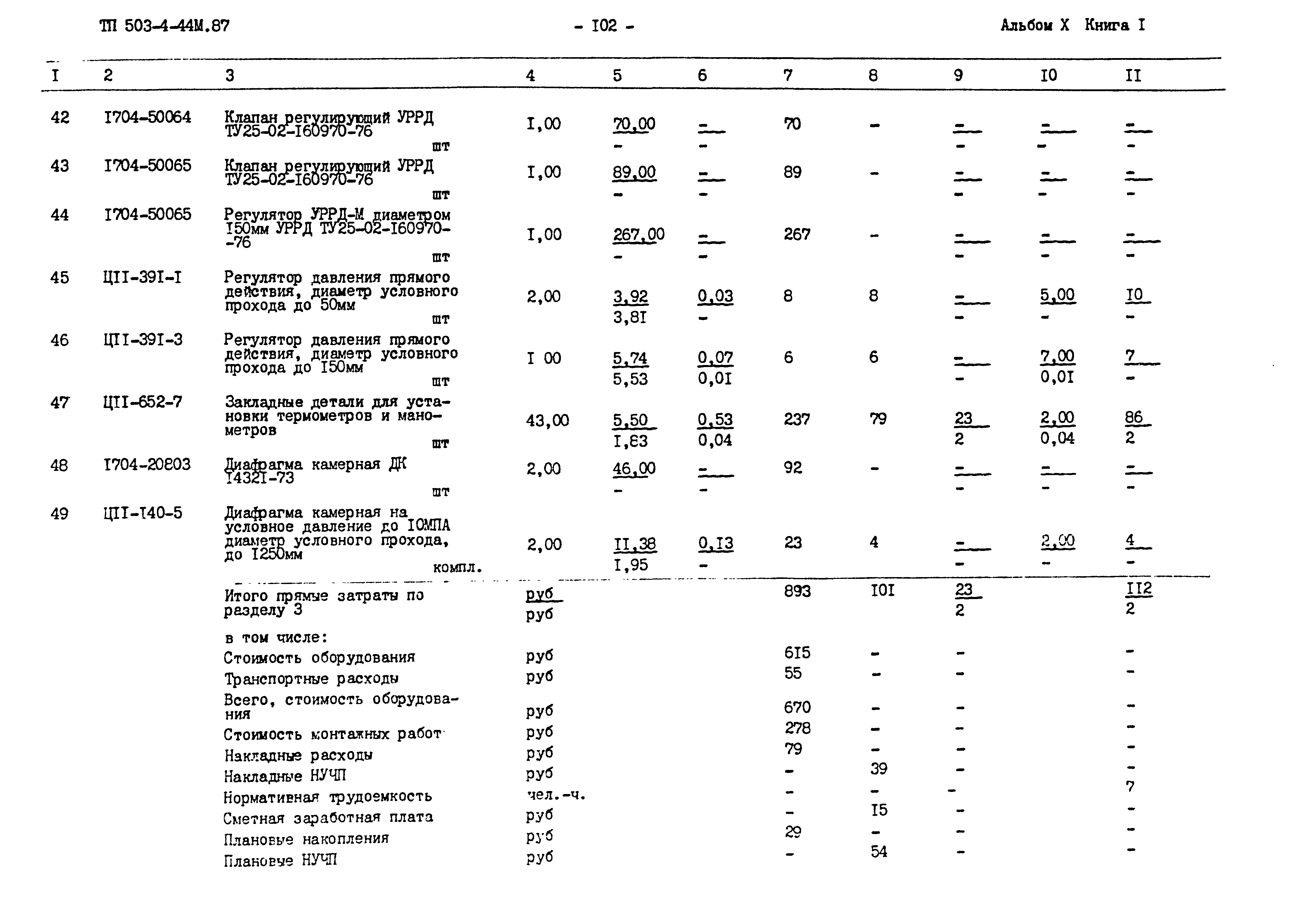 Типовой проект 503-4-44м.87