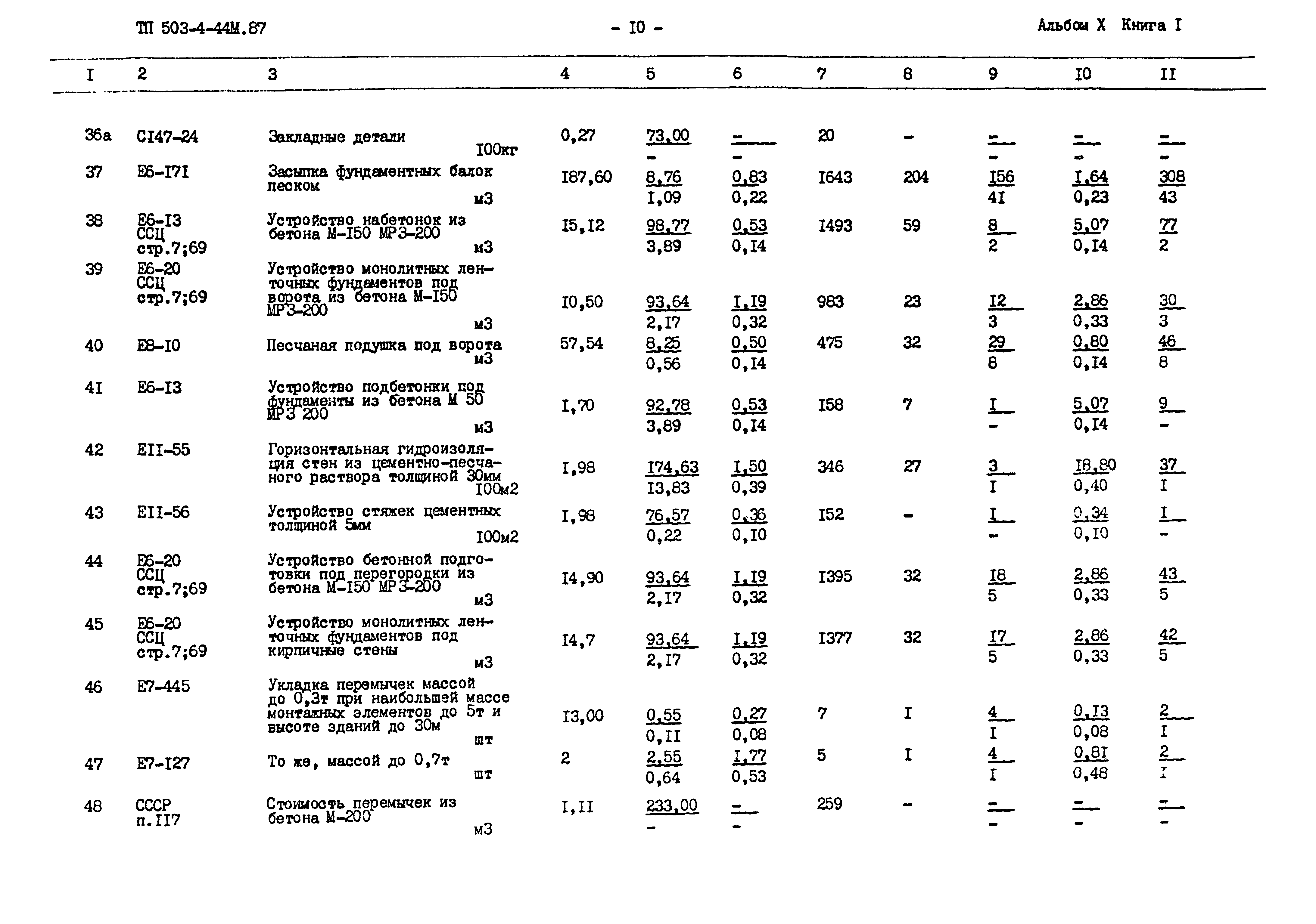 Типовой проект 503-4-44м.87