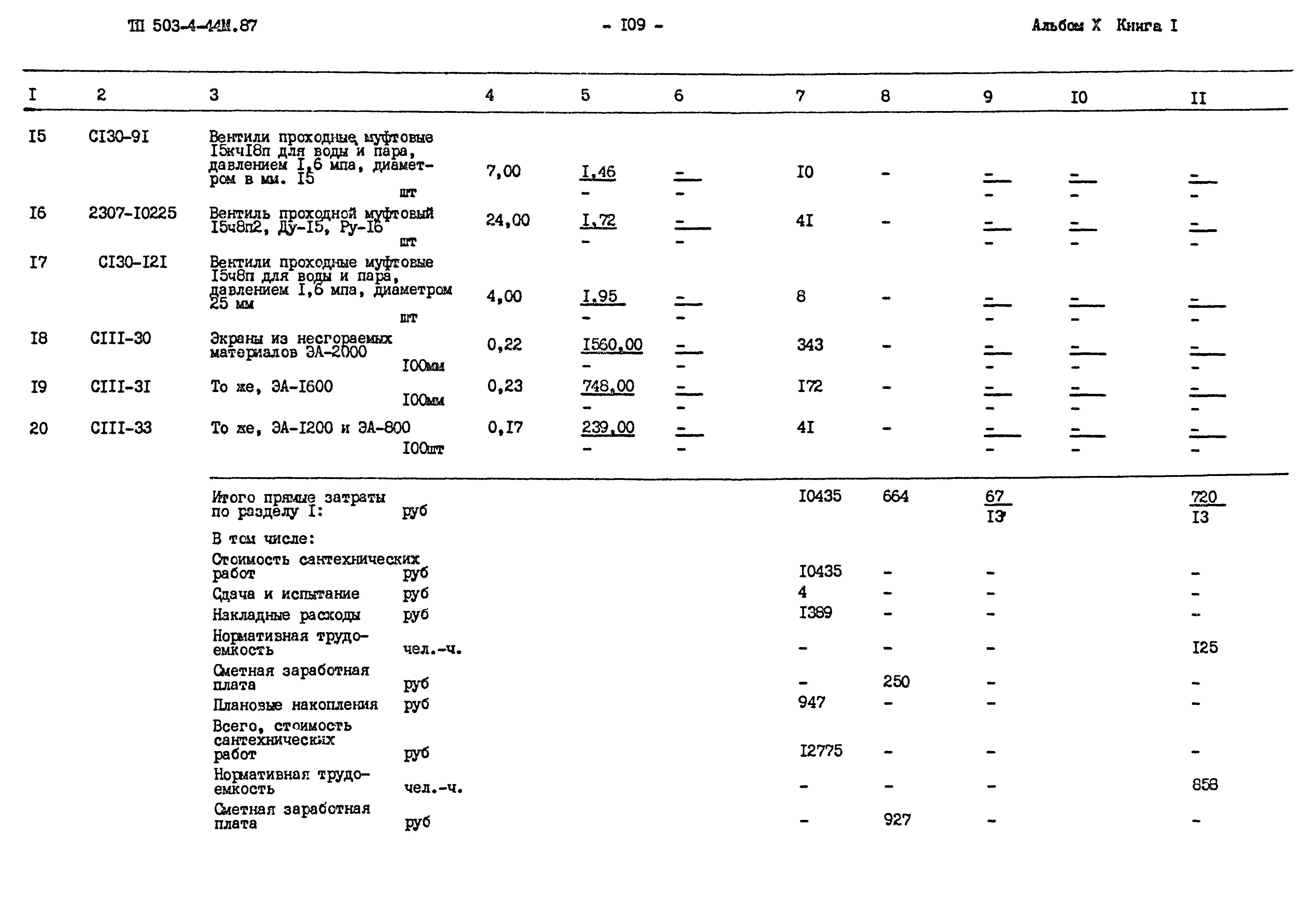 Типовой проект 503-4-44м.87