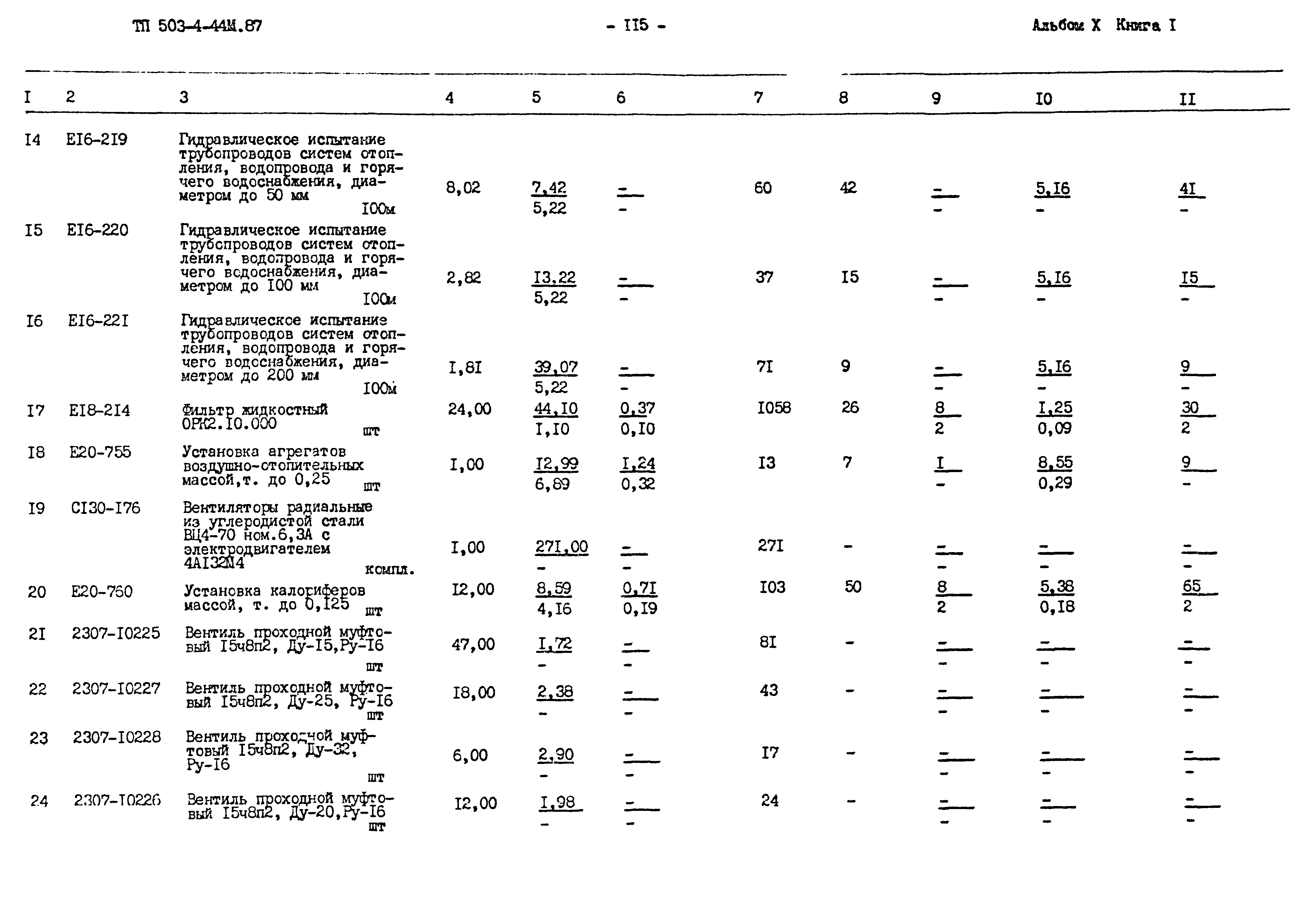 Типовой проект 503-4-44м.87