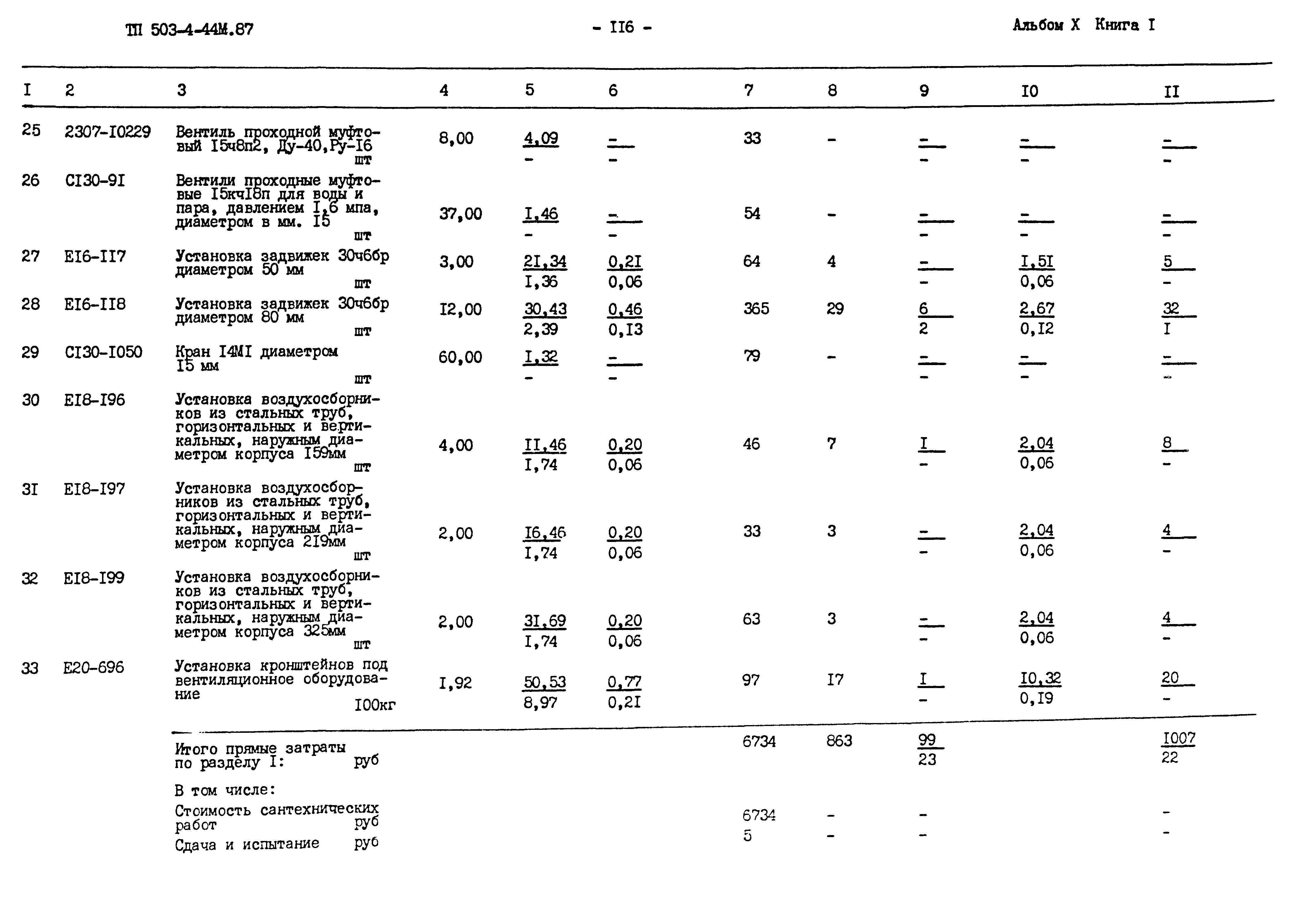 Типовой проект 503-4-44м.87