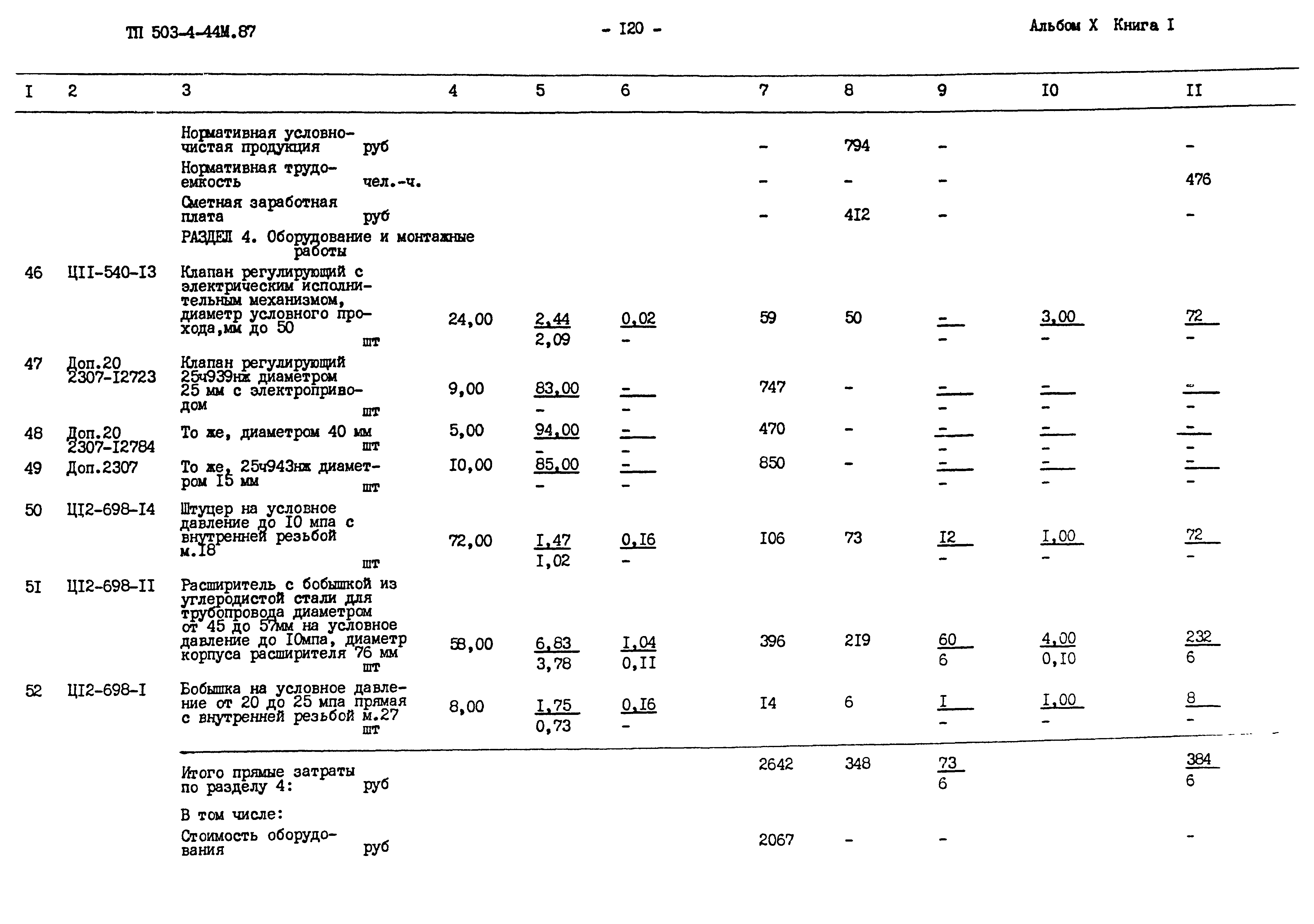 Типовой проект 503-4-44м.87