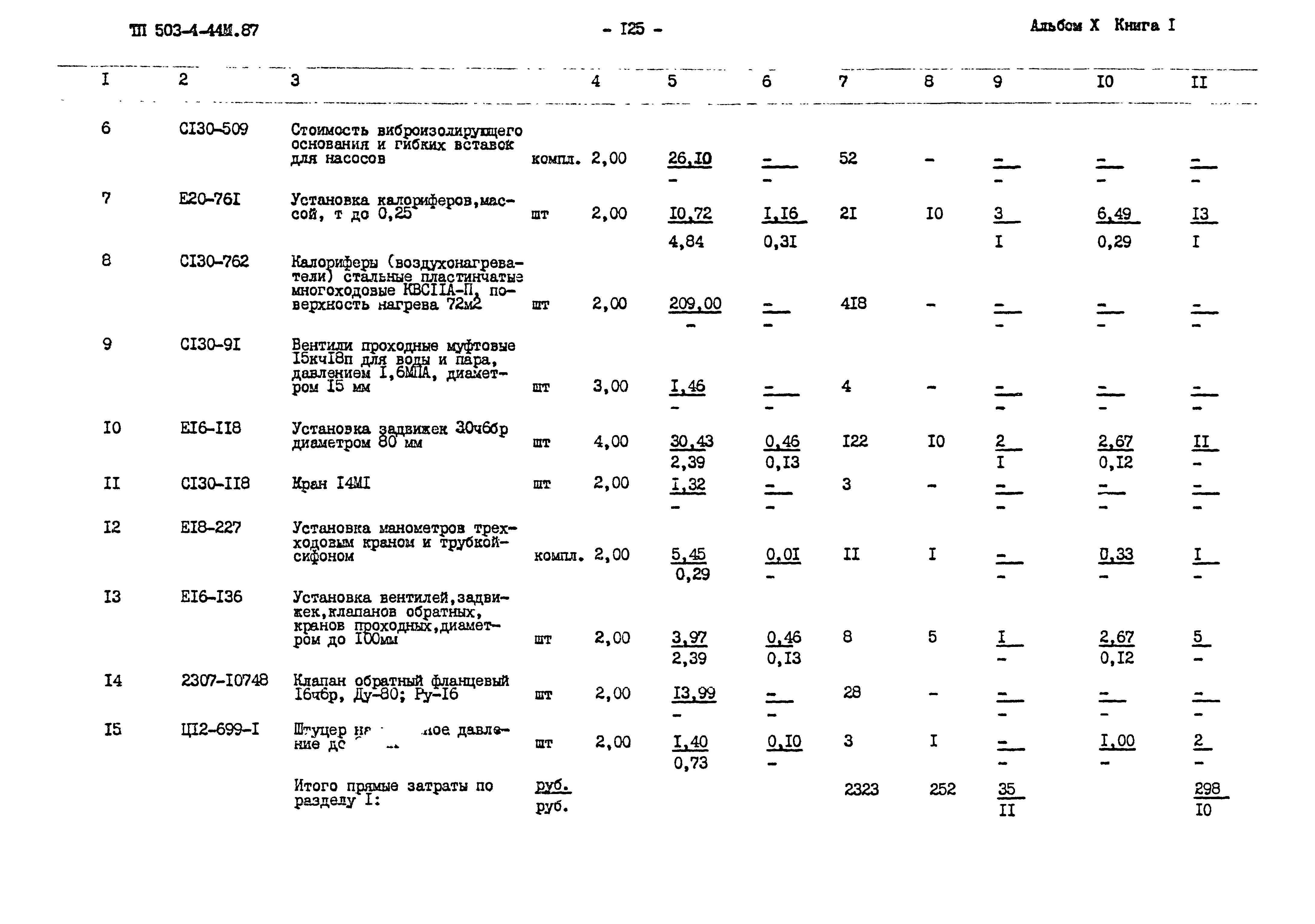 Типовой проект 503-4-44м.87