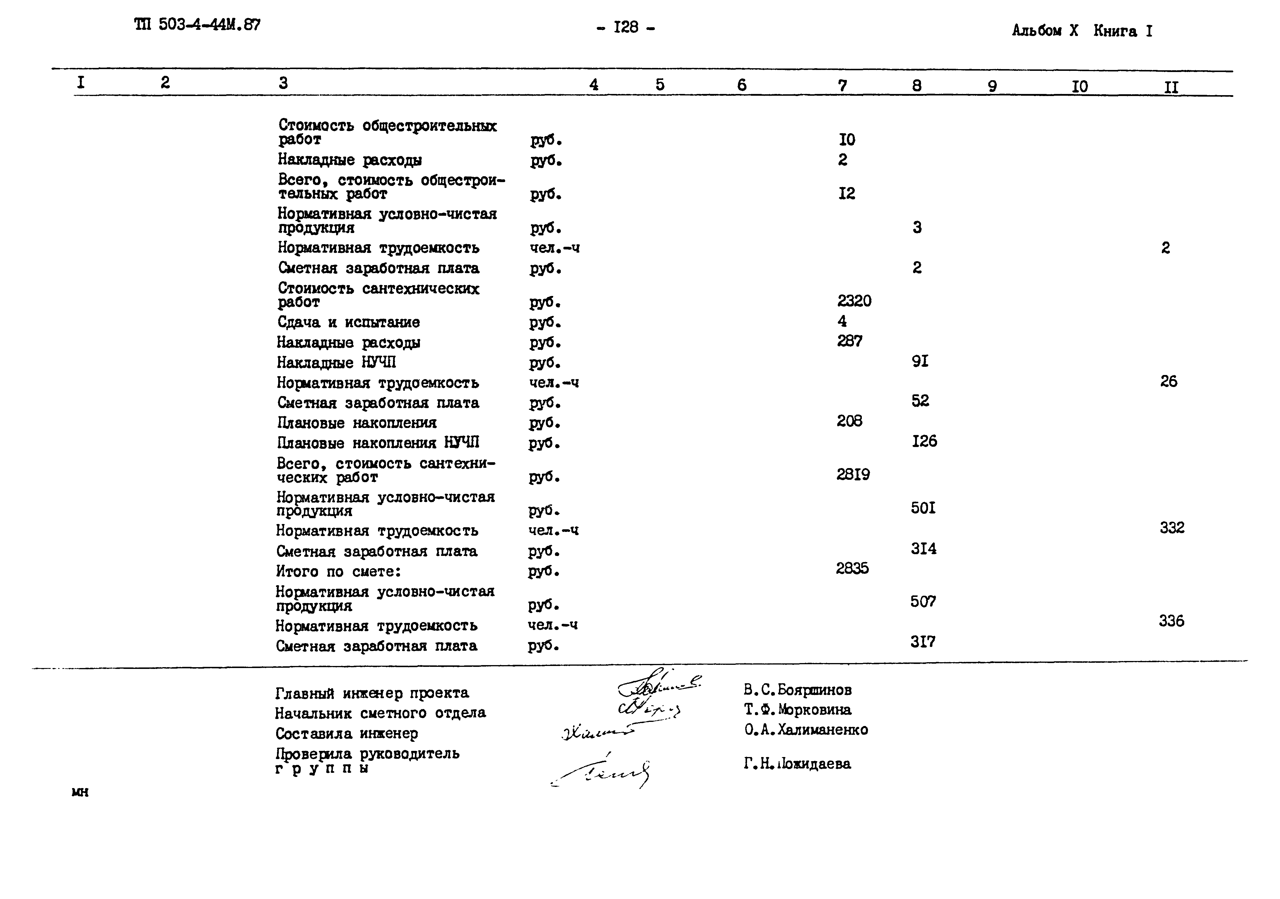 Типовой проект 503-4-44м.87