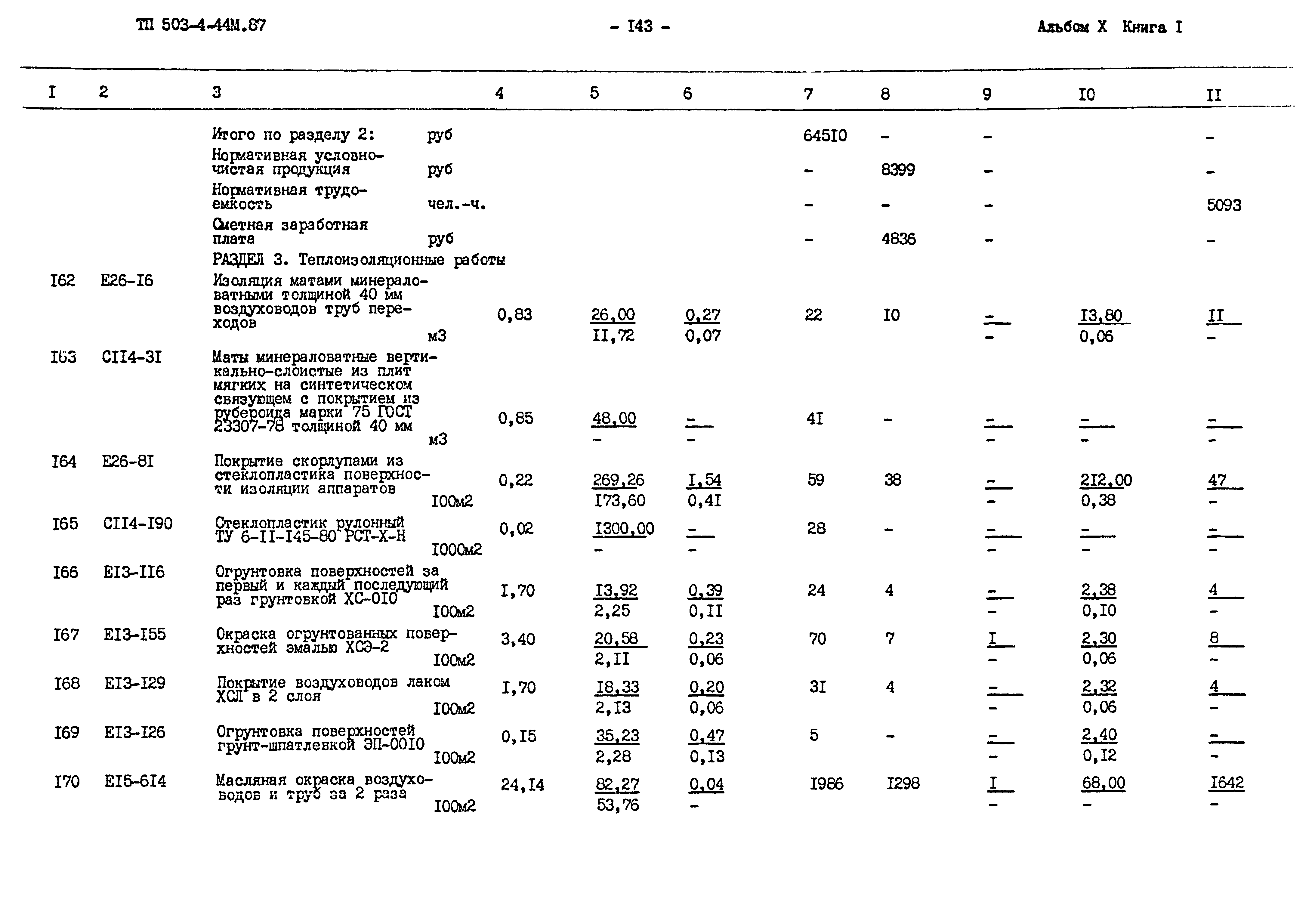 Типовой проект 503-4-44м.87