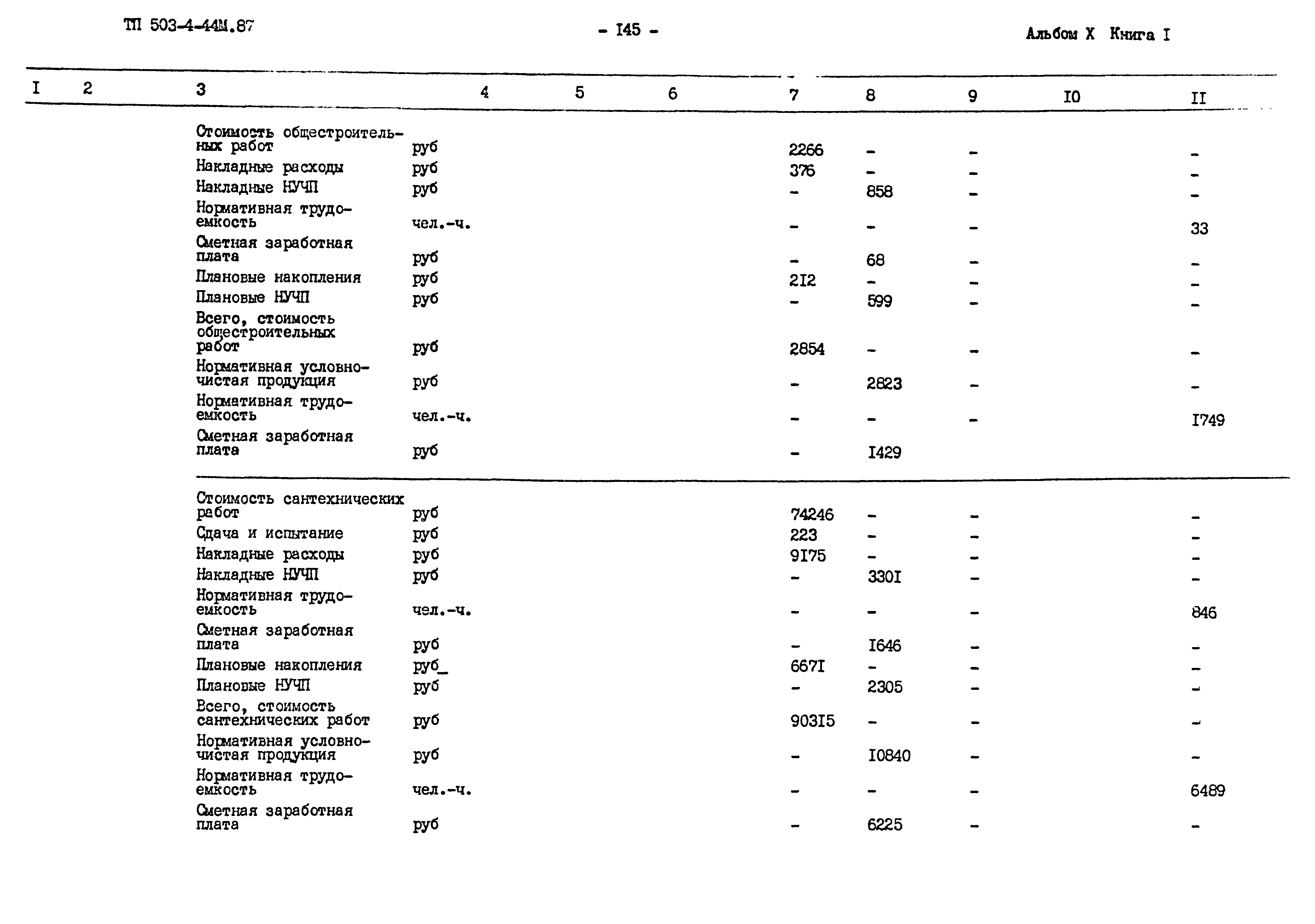 Типовой проект 503-4-44м.87