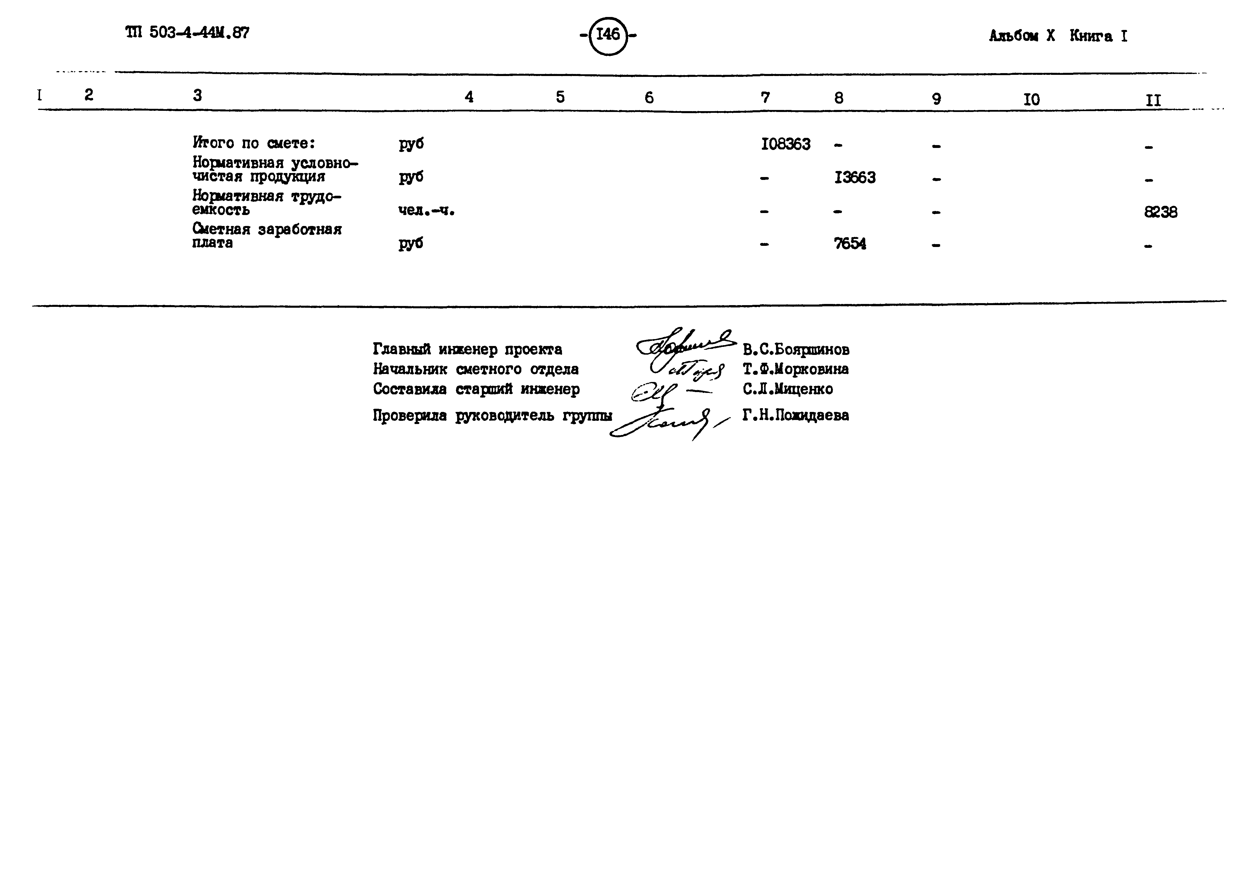 Типовой проект 503-4-44м.87