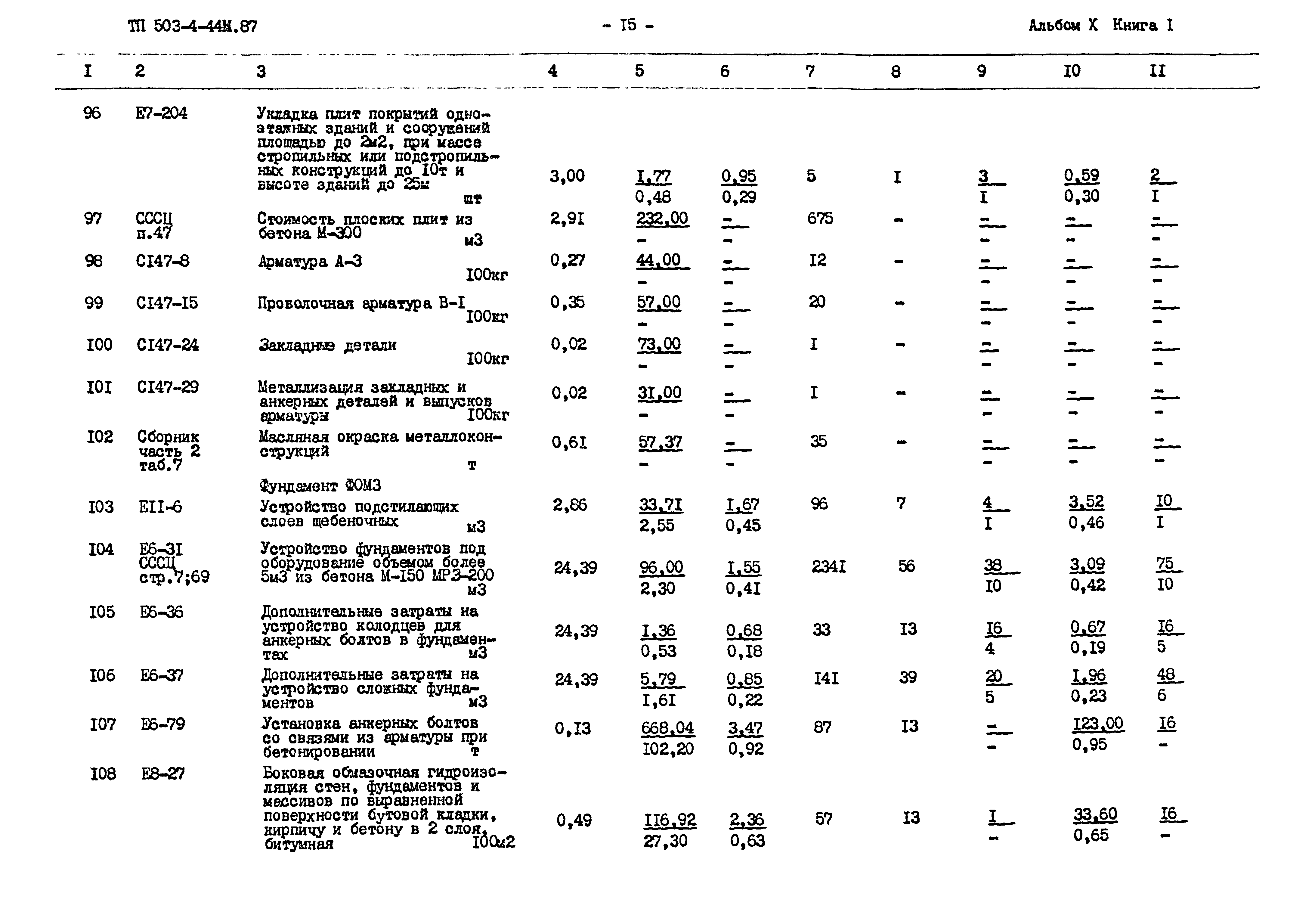 Типовой проект 503-4-44м.87