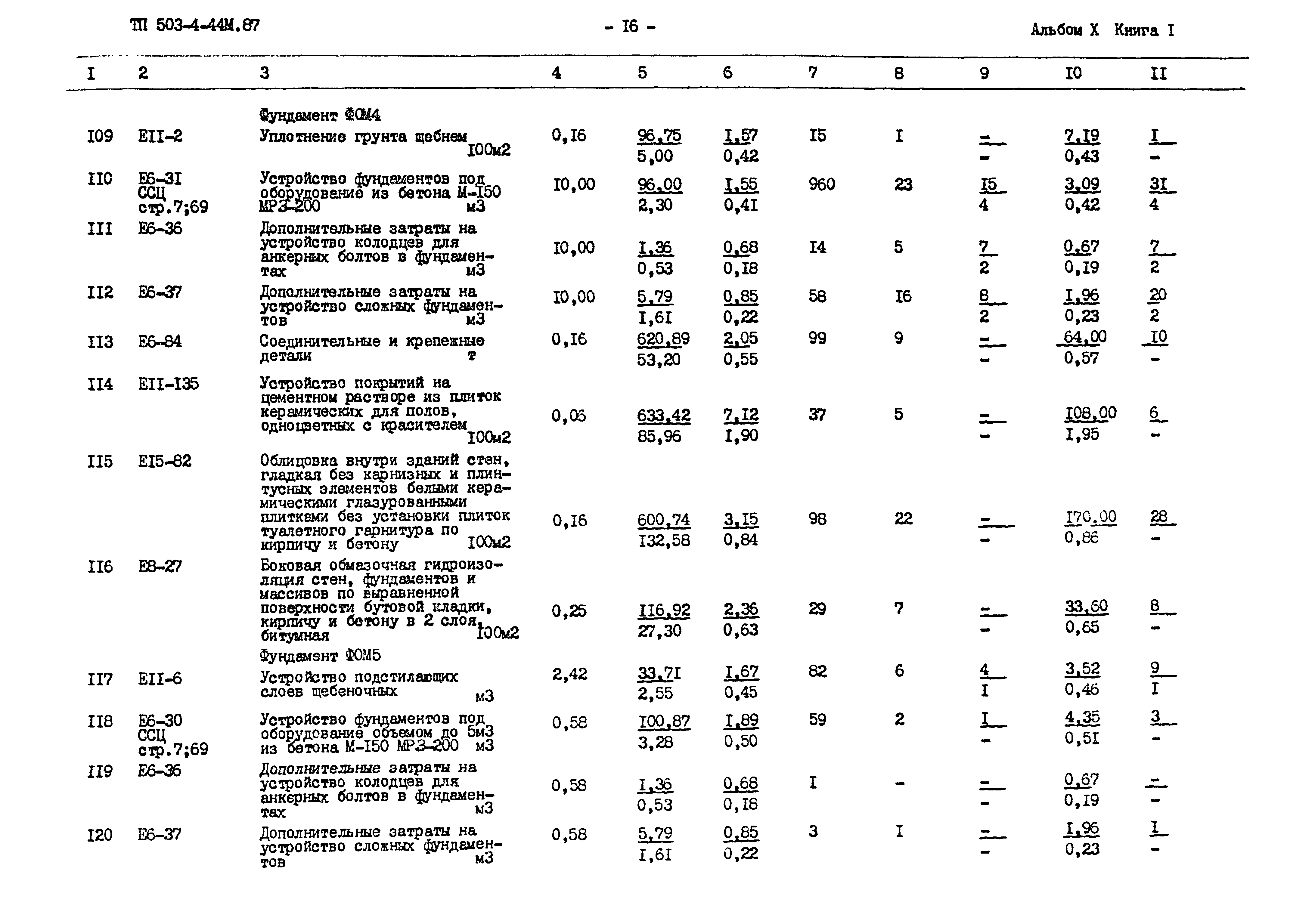 Типовой проект 503-4-44м.87