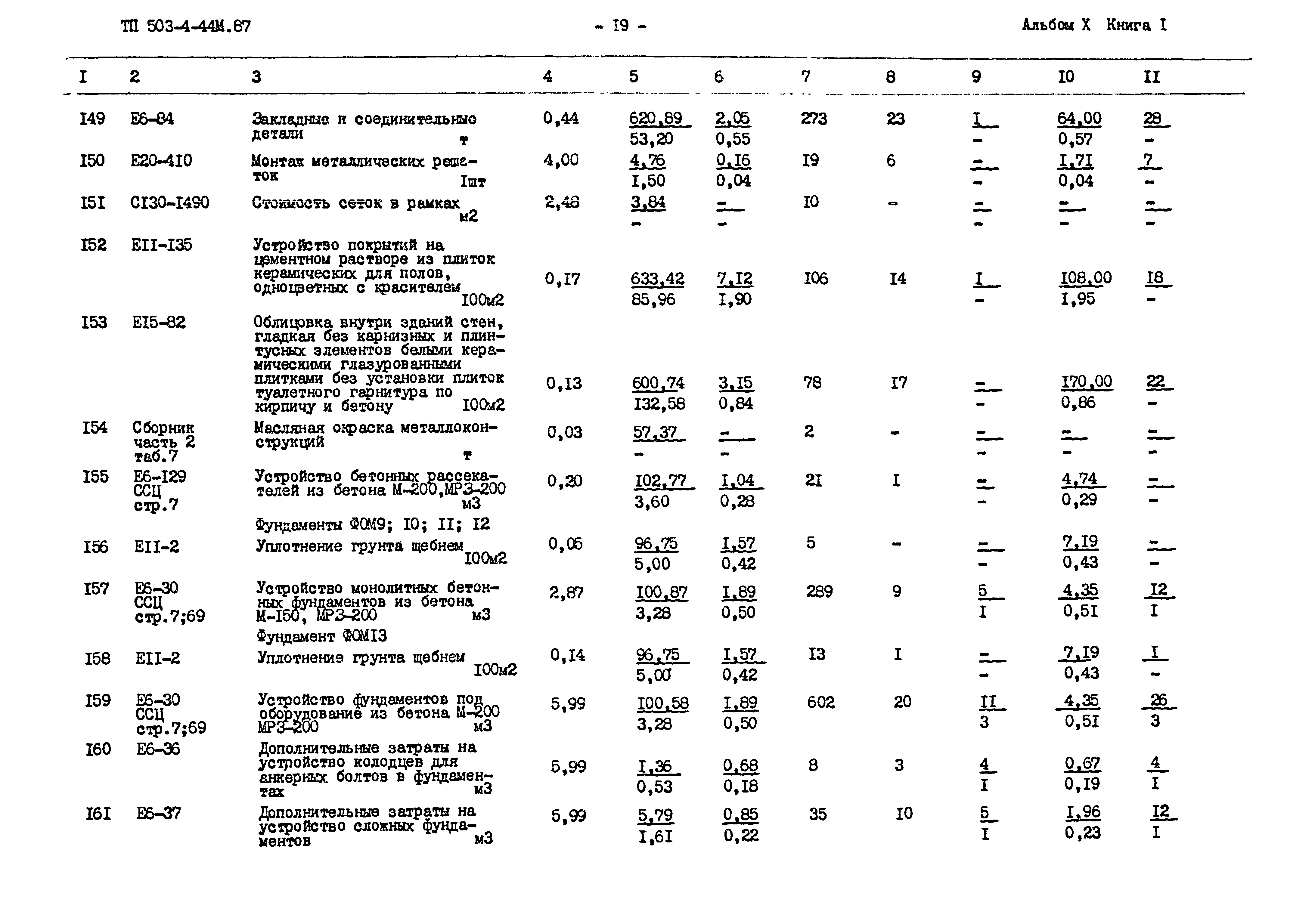 Типовой проект 503-4-44м.87