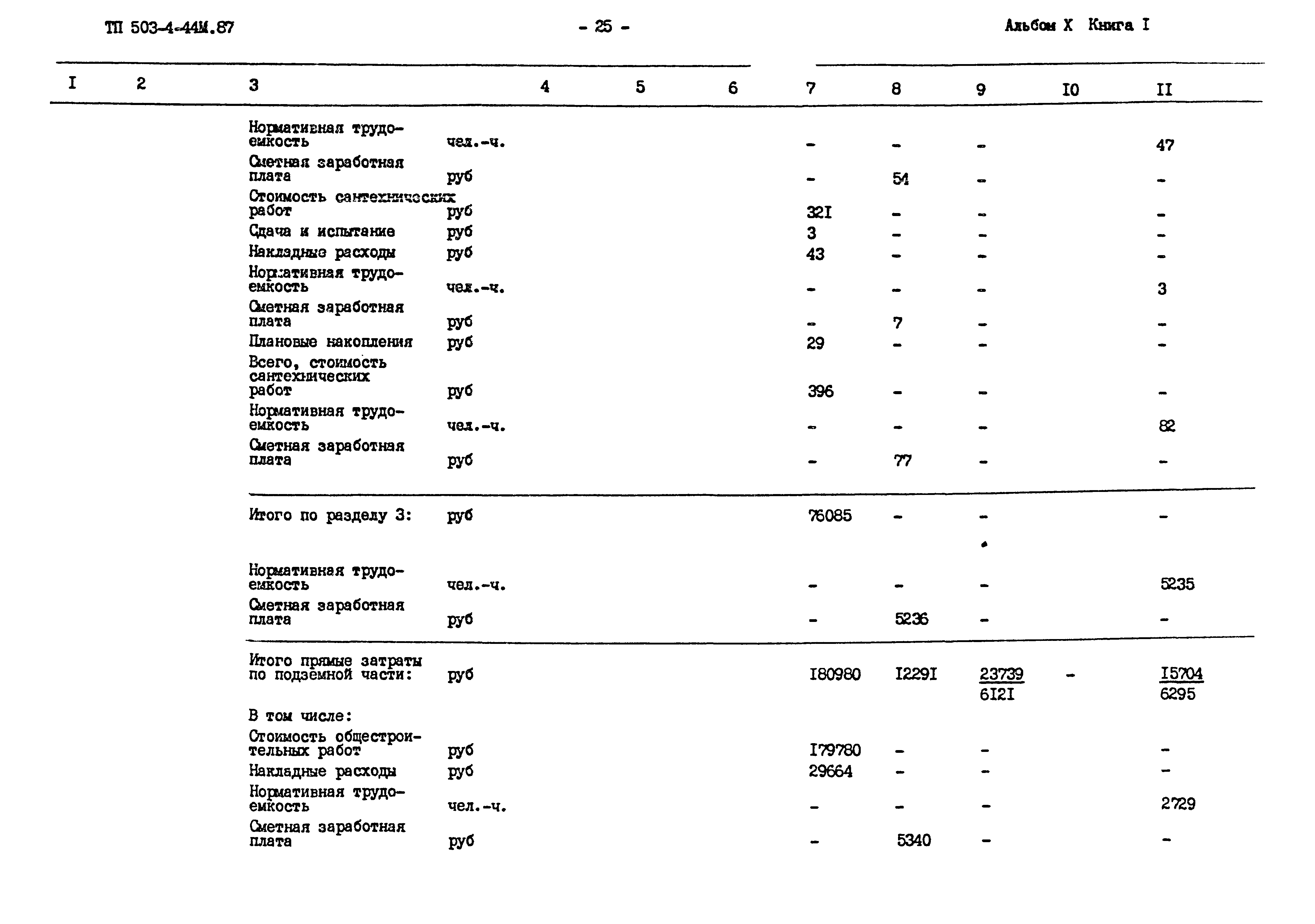 Типовой проект 503-4-44м.87