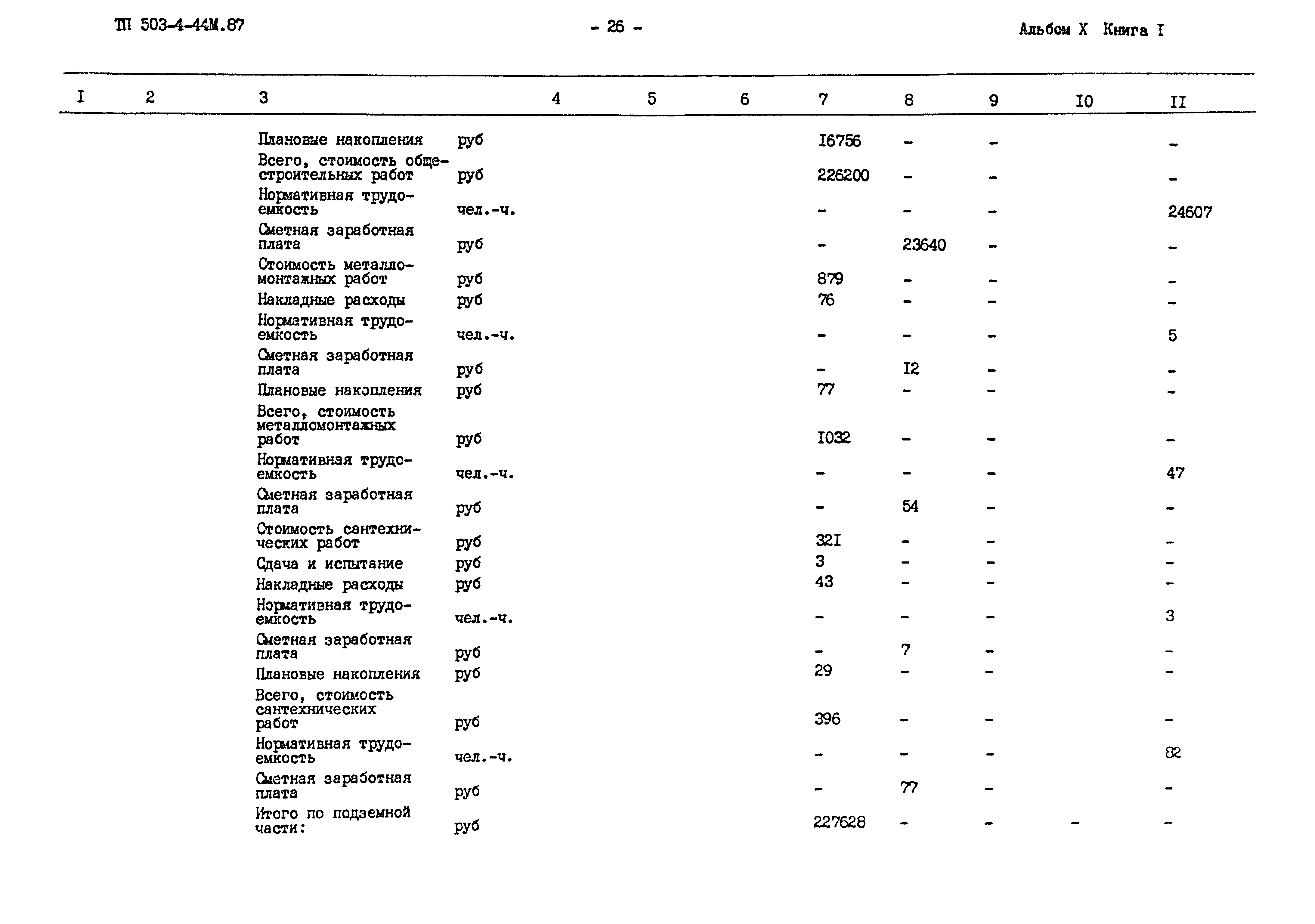 Типовой проект 503-4-44м.87