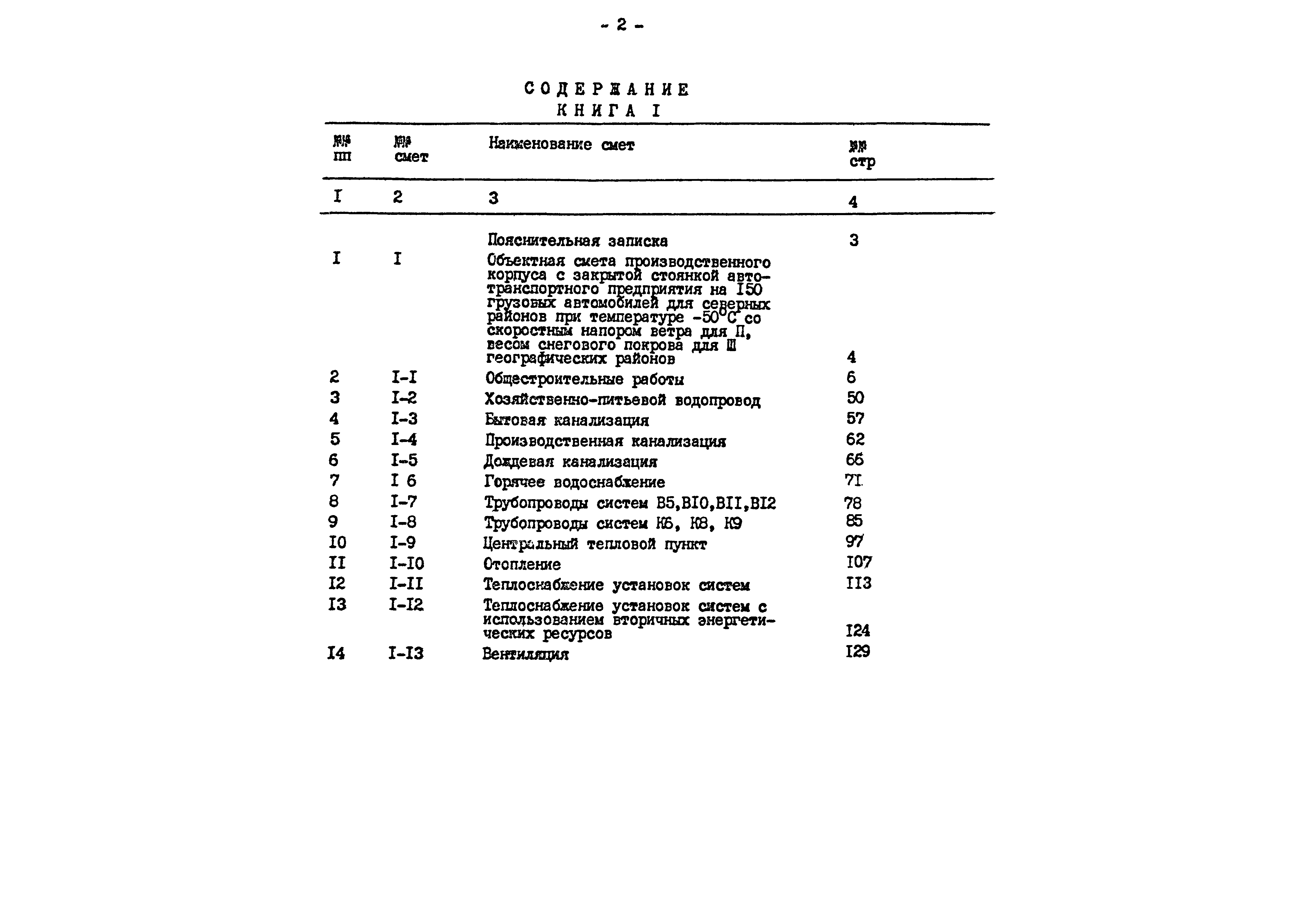 Типовой проект 503-4-44м.87