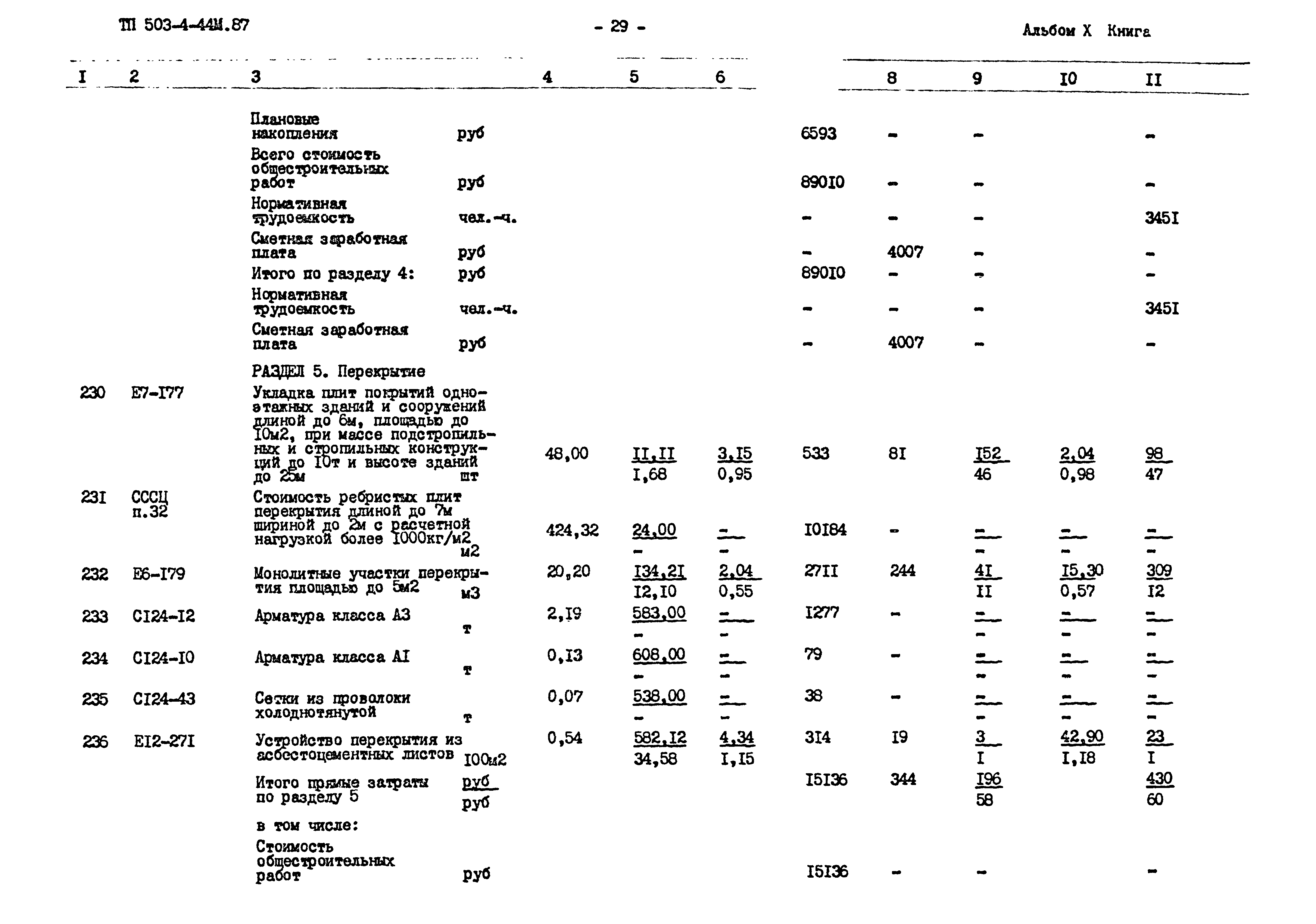 Типовой проект 503-4-44м.87