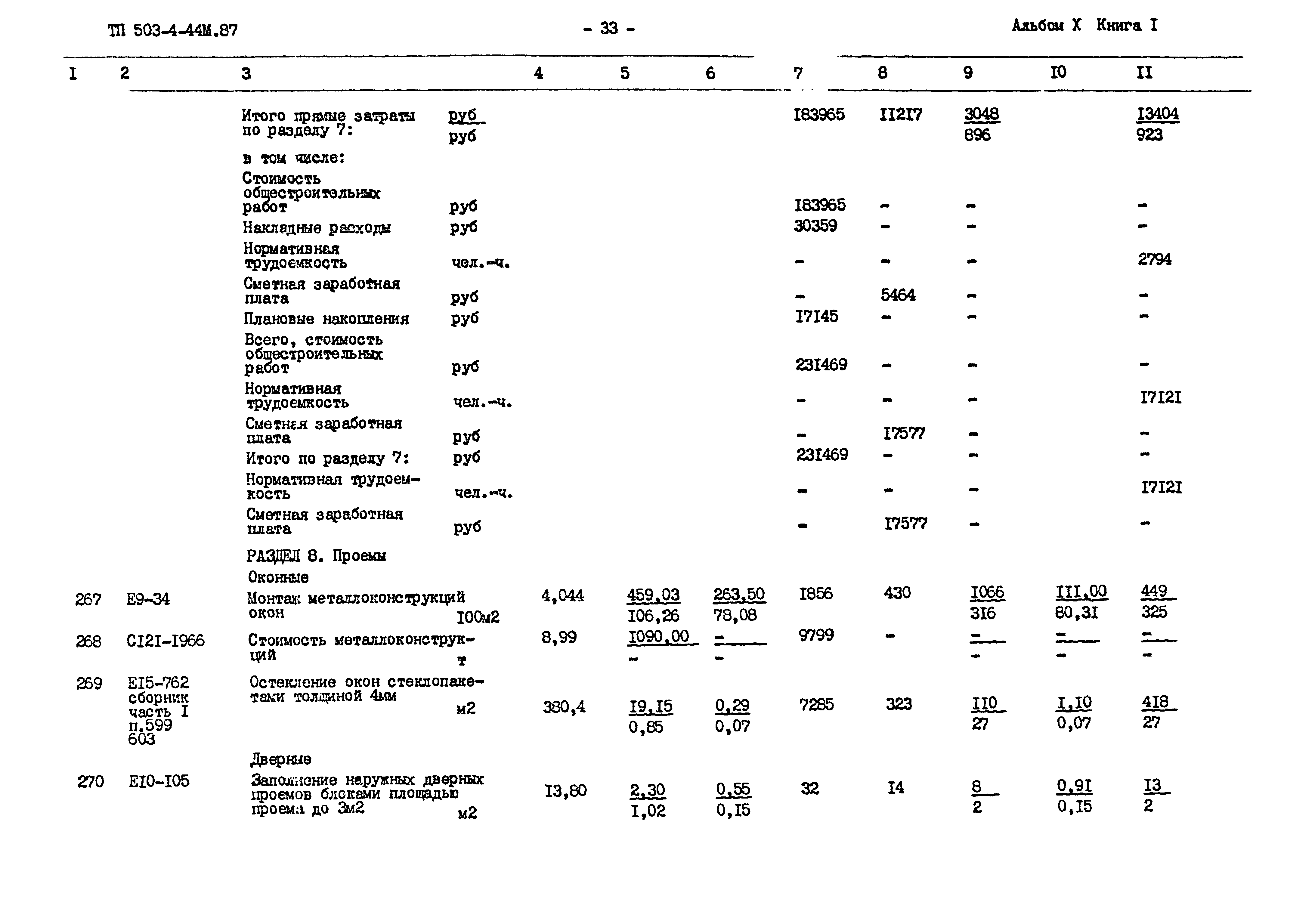 Типовой проект 503-4-44м.87