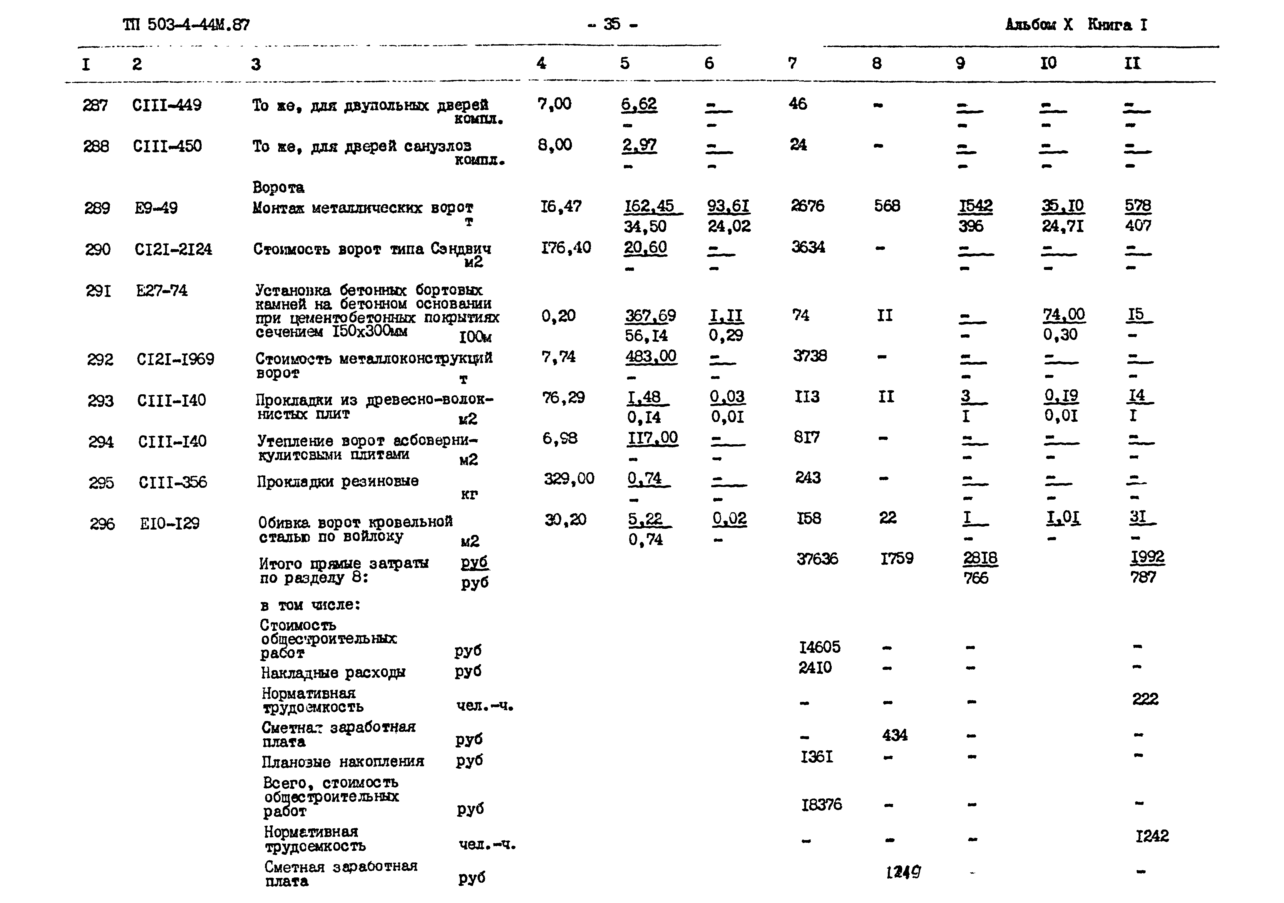 Типовой проект 503-4-44м.87