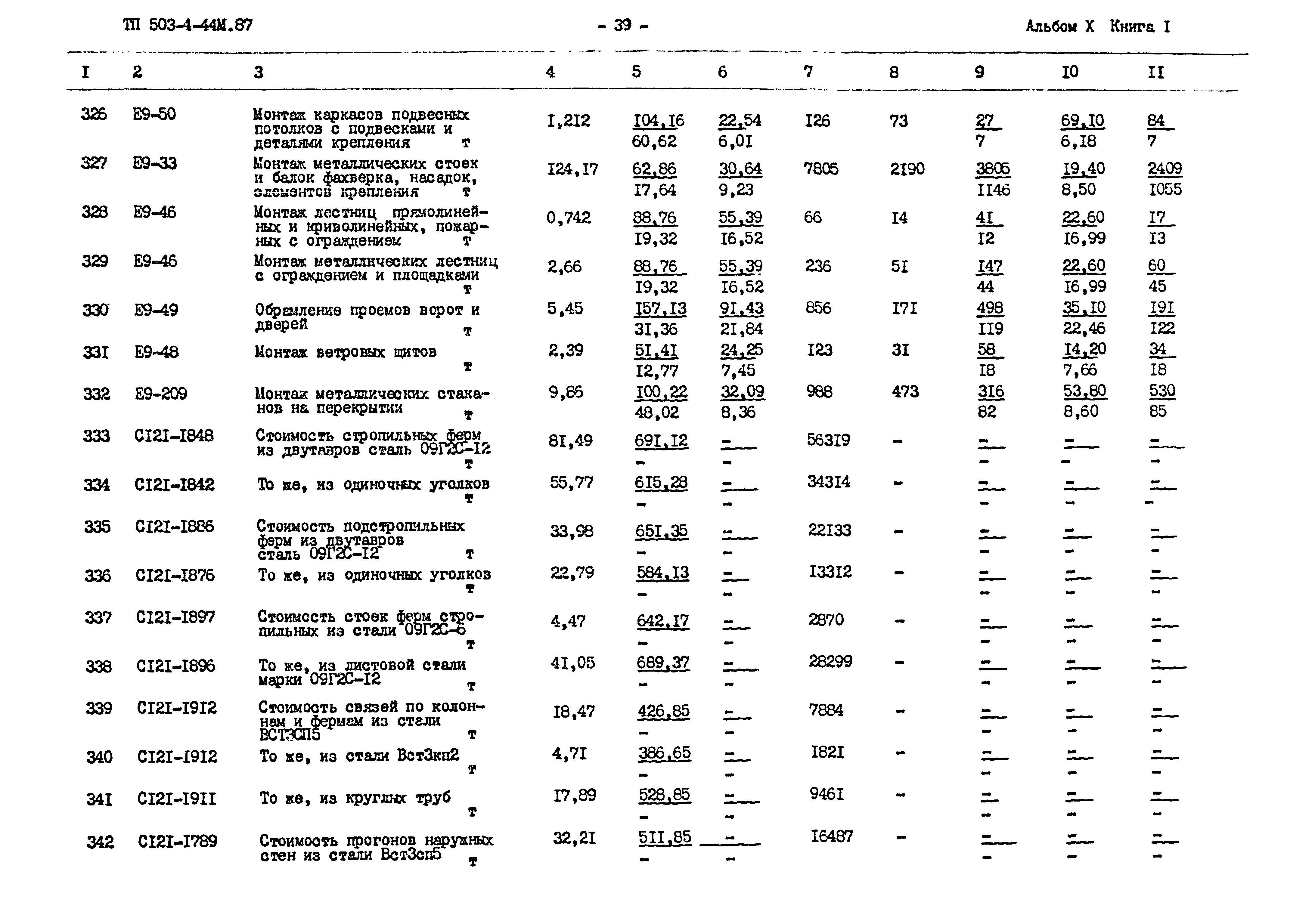 Типовой проект 503-4-44м.87