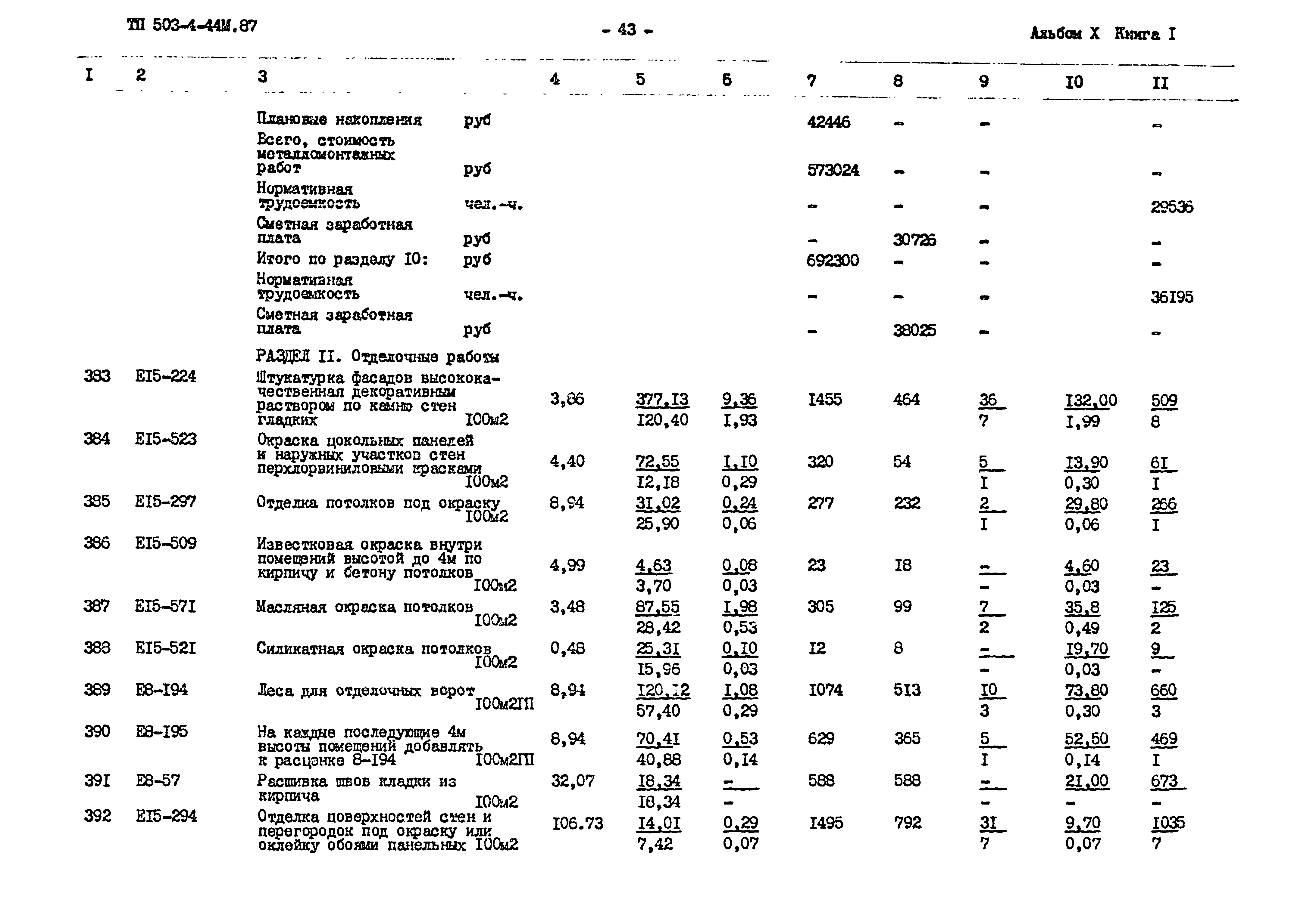 Типовой проект 503-4-44м.87