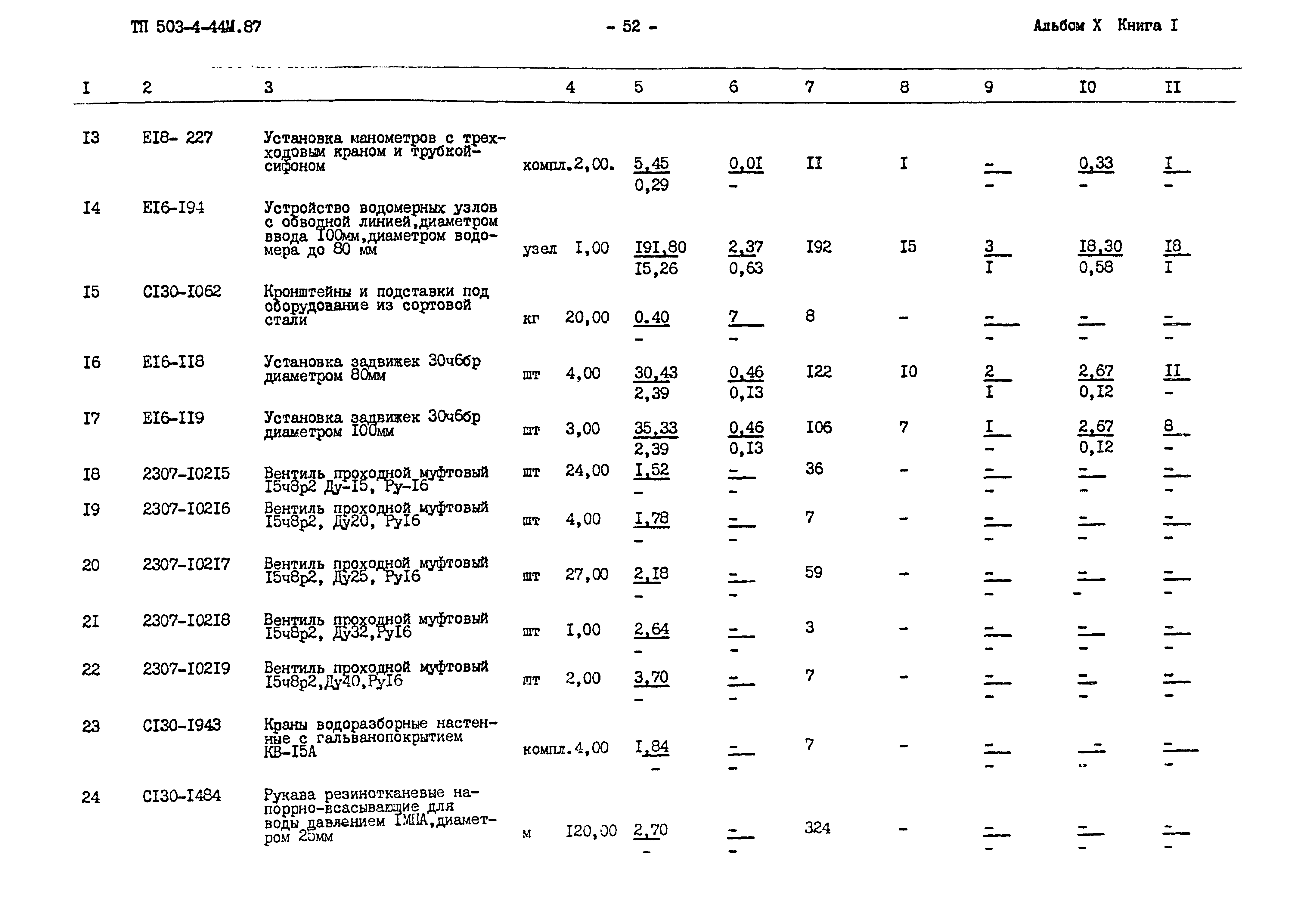 Типовой проект 503-4-44м.87