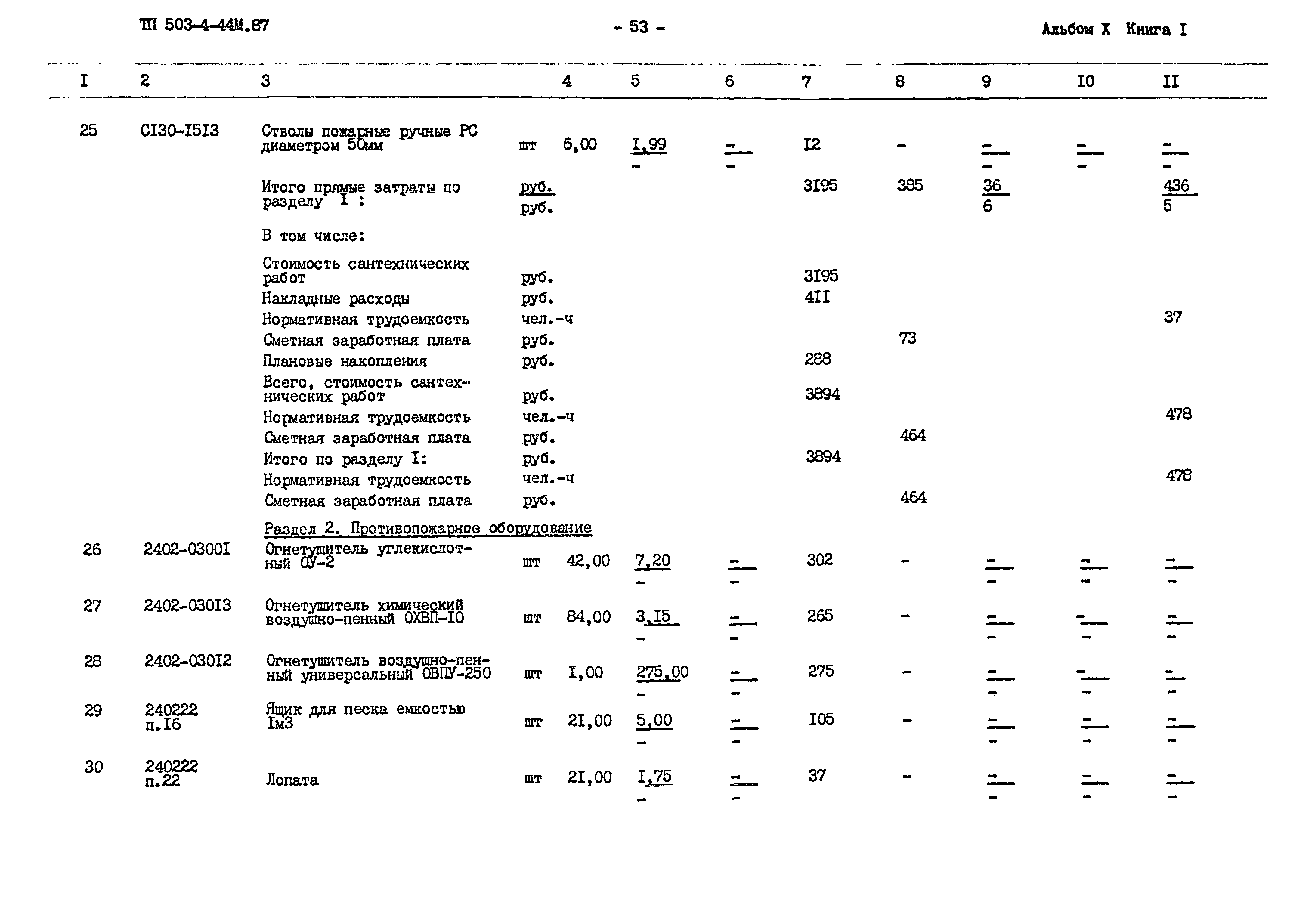 Типовой проект 503-4-44м.87