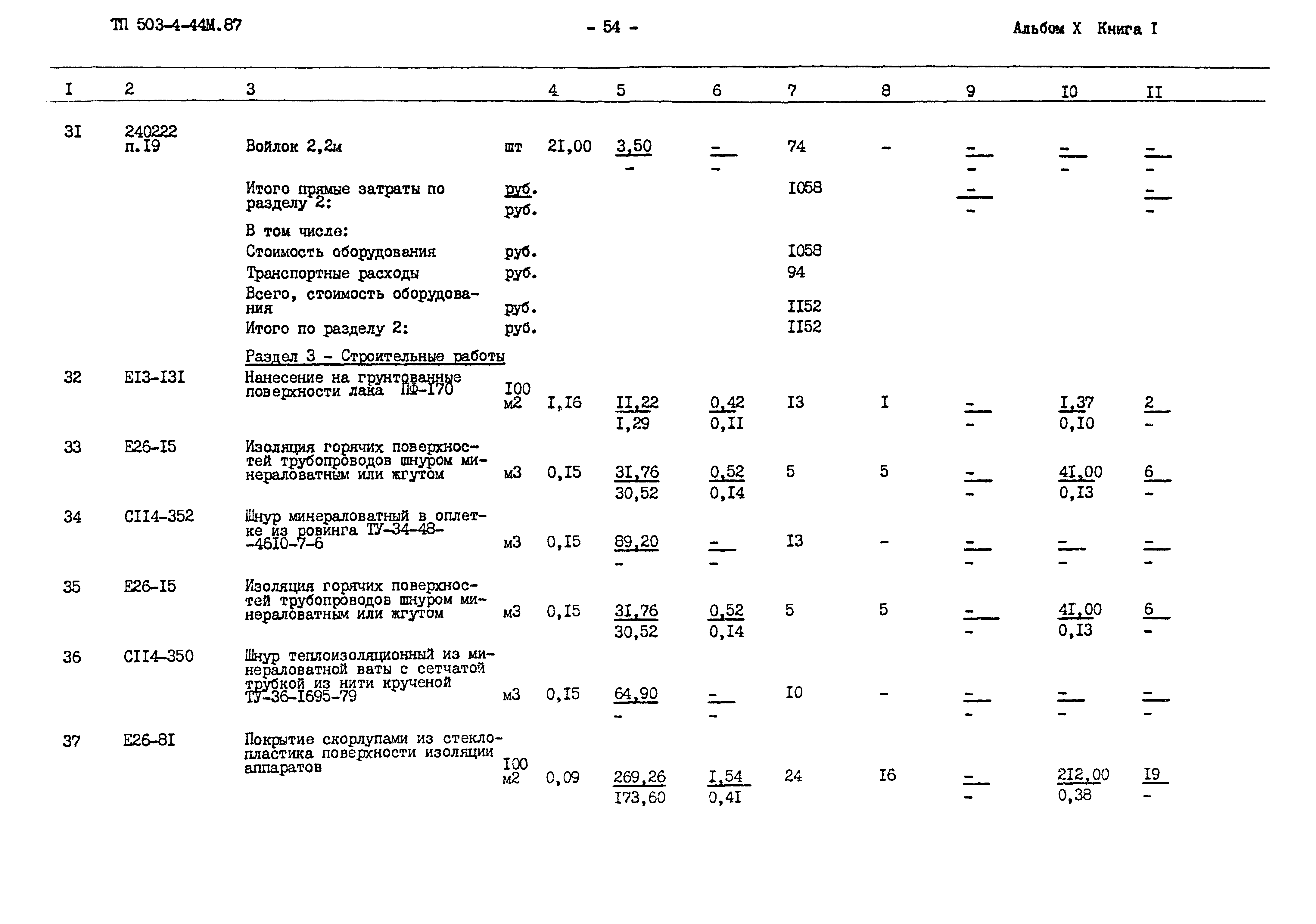 Типовой проект 503-4-44м.87