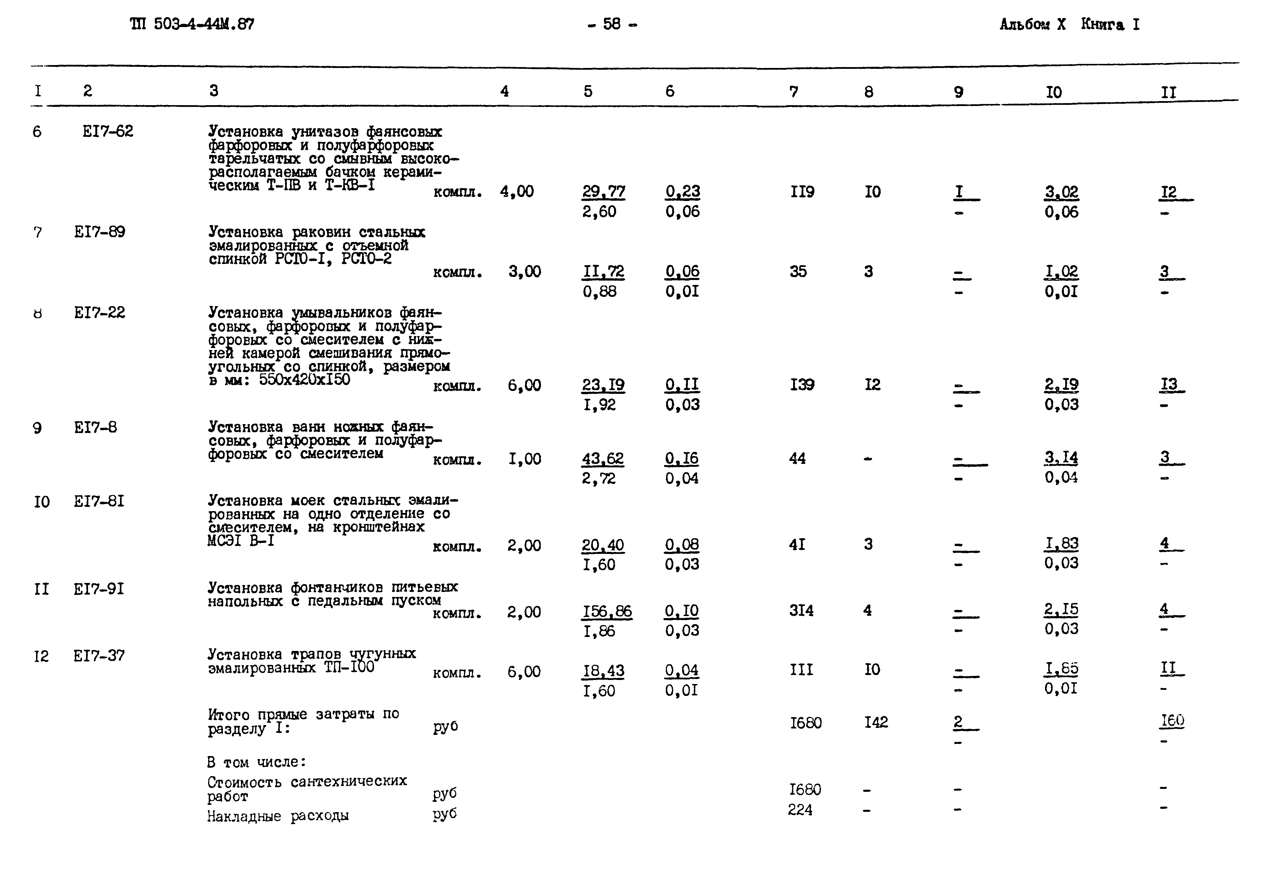 Типовой проект 503-4-44м.87