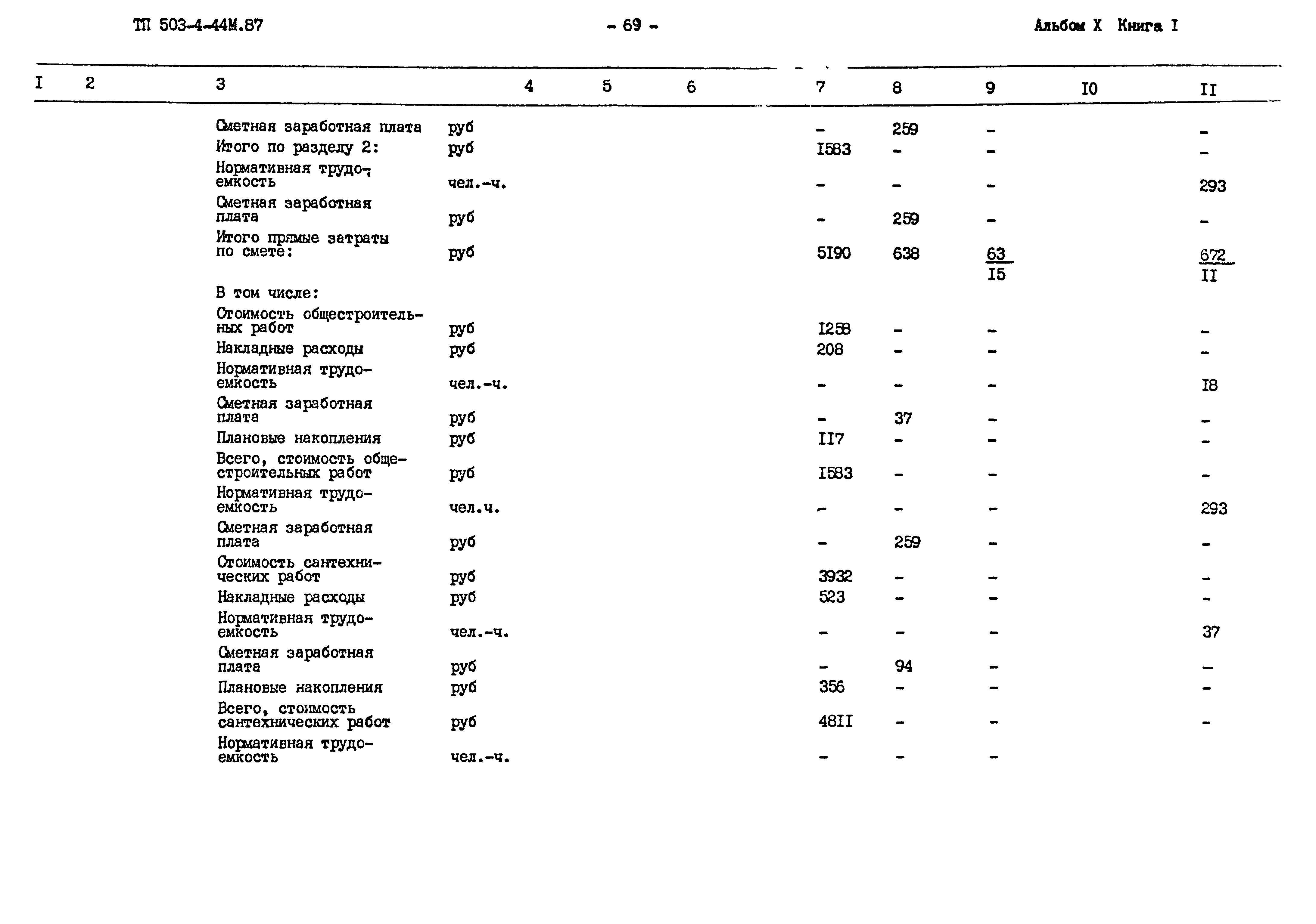 Типовой проект 503-4-44м.87