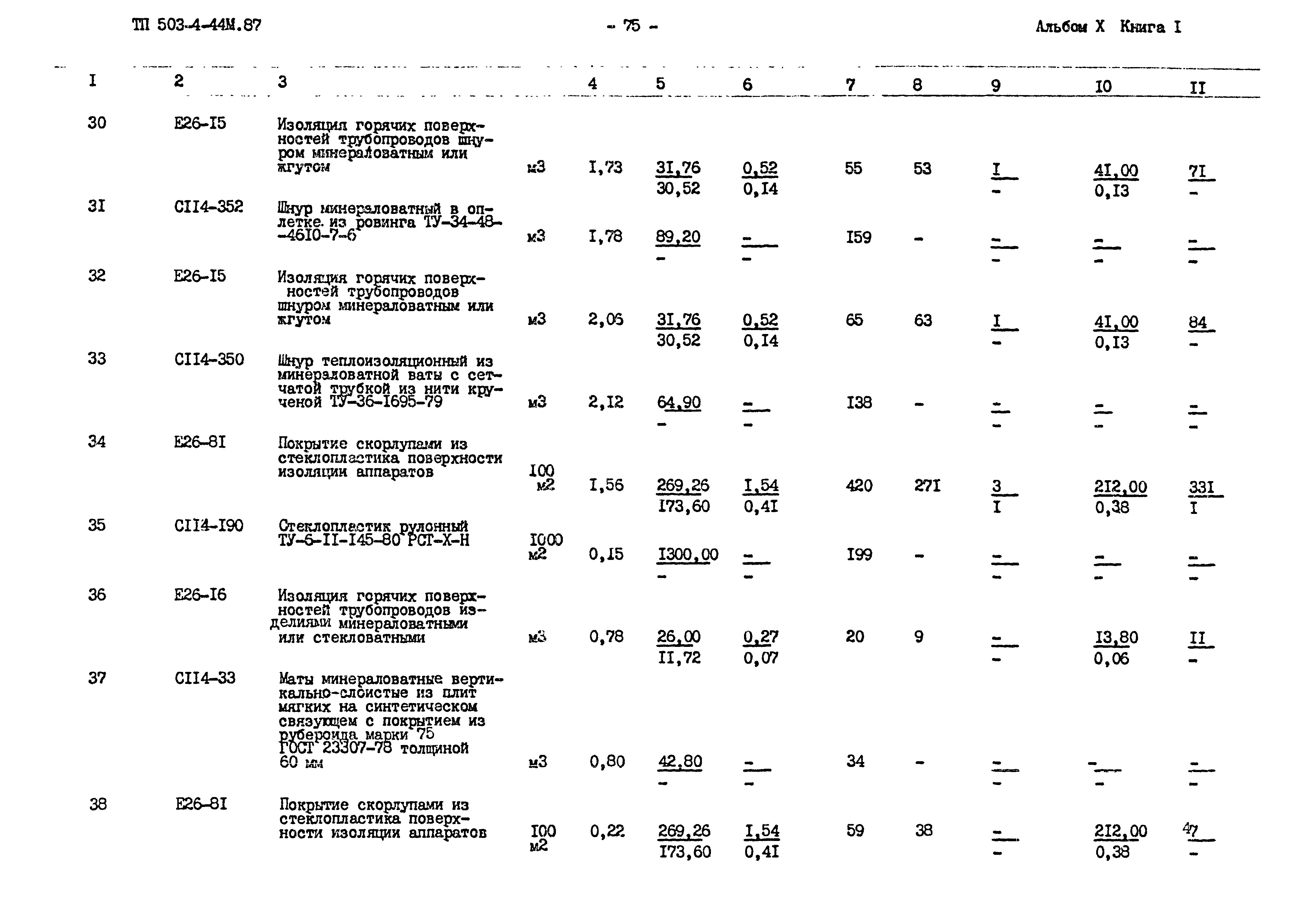 Типовой проект 503-4-44м.87