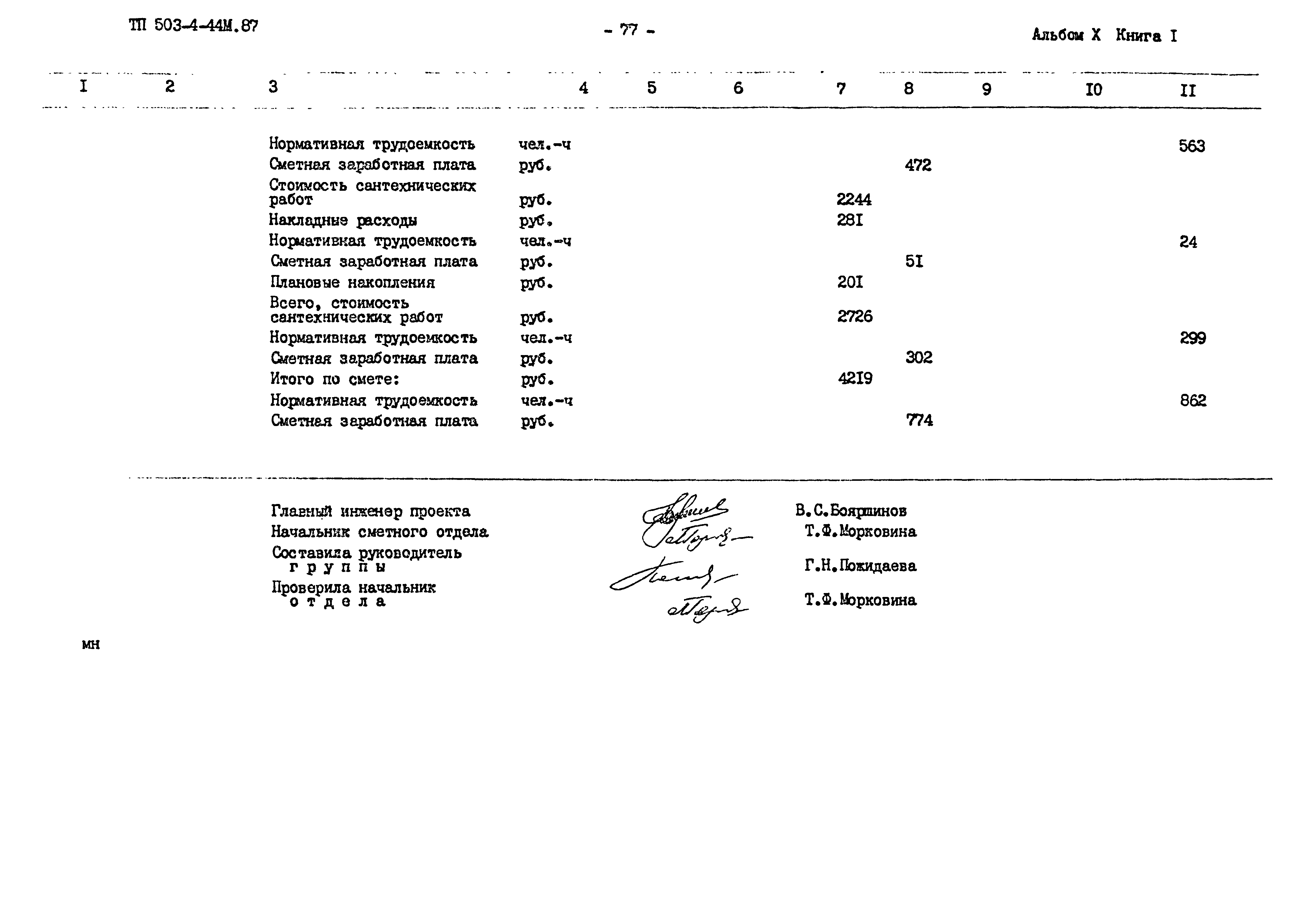 Типовой проект 503-4-44м.87