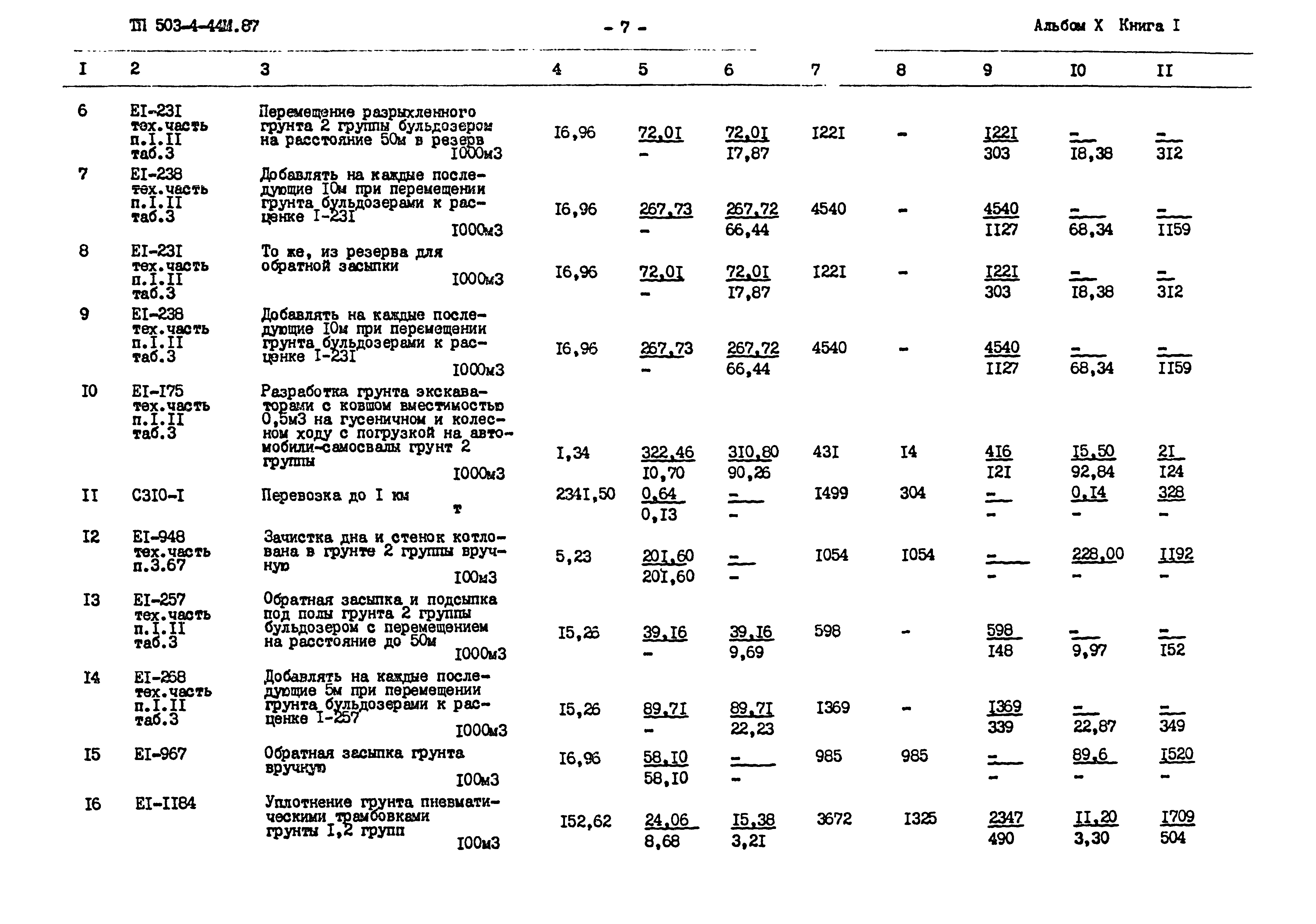 Типовой проект 503-4-44м.87