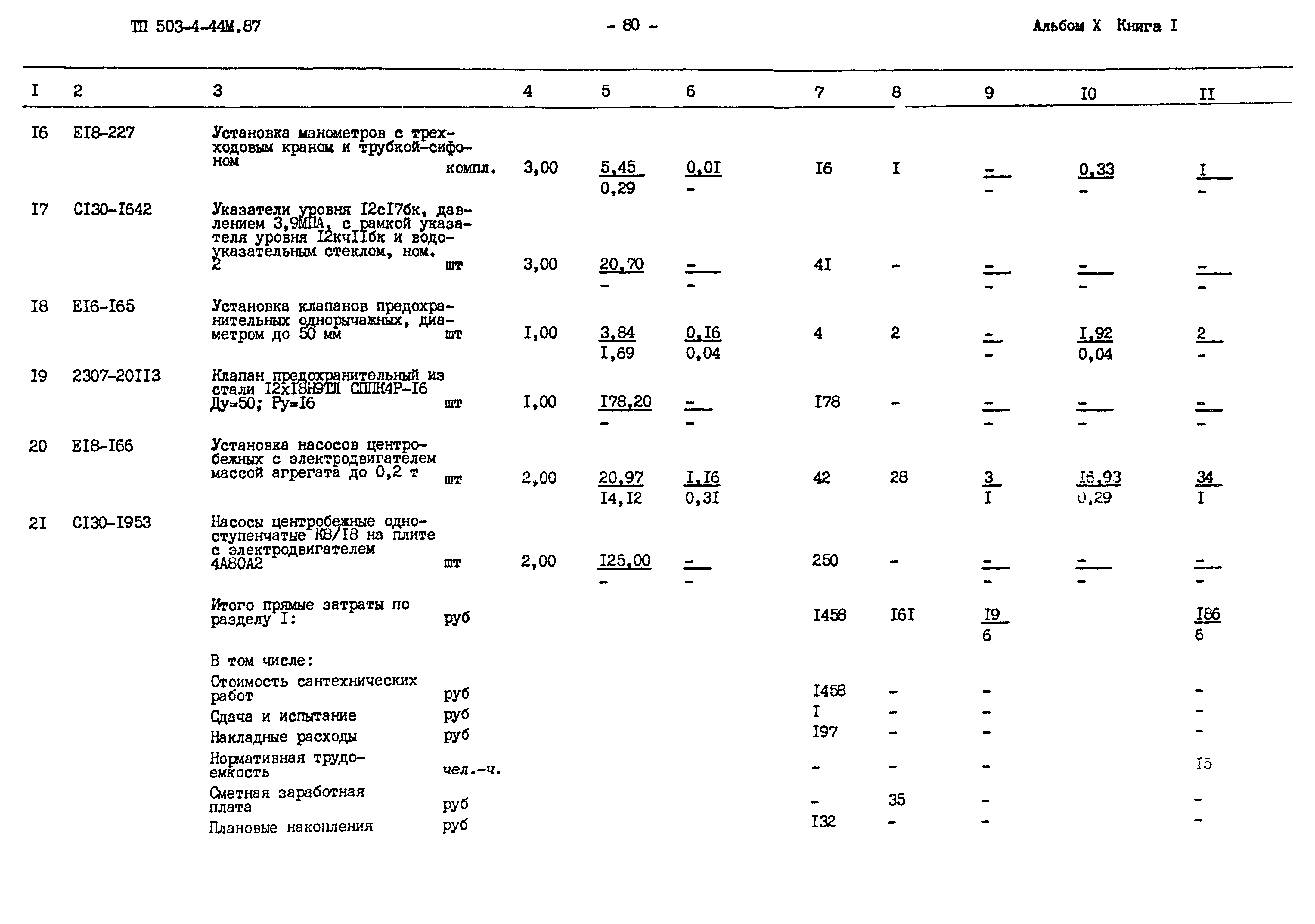 Типовой проект 503-4-44м.87