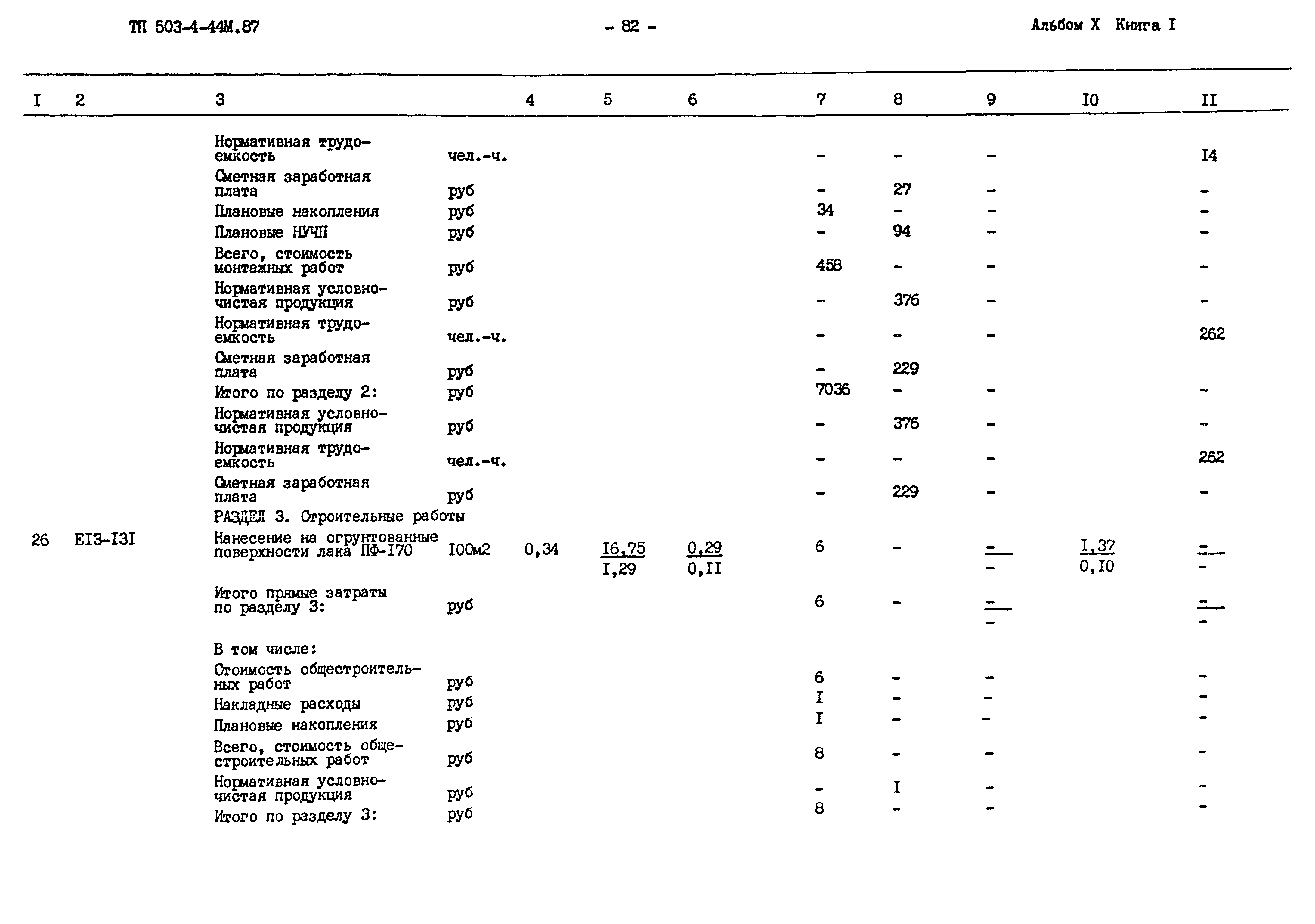 Типовой проект 503-4-44м.87