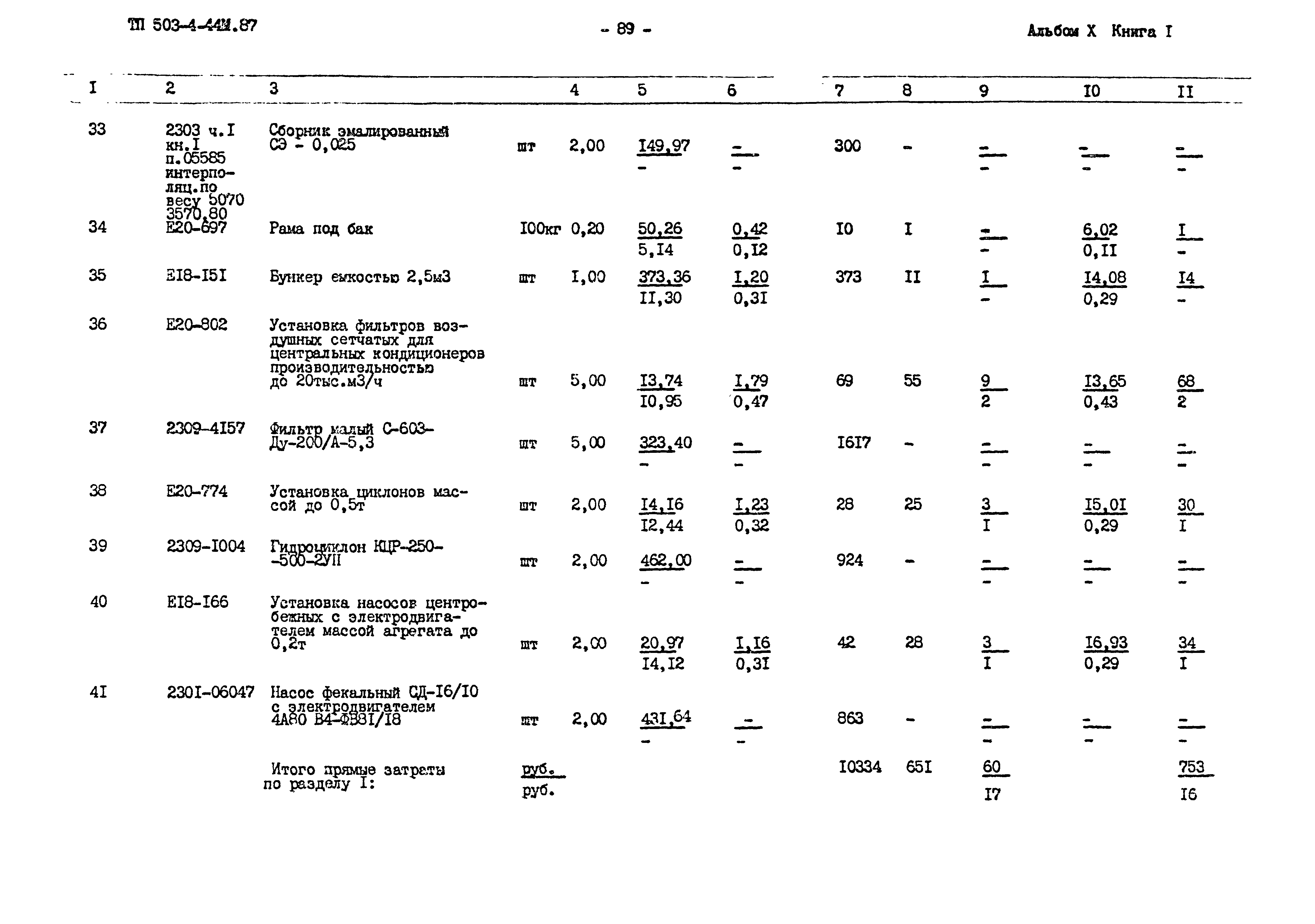 Типовой проект 503-4-44м.87