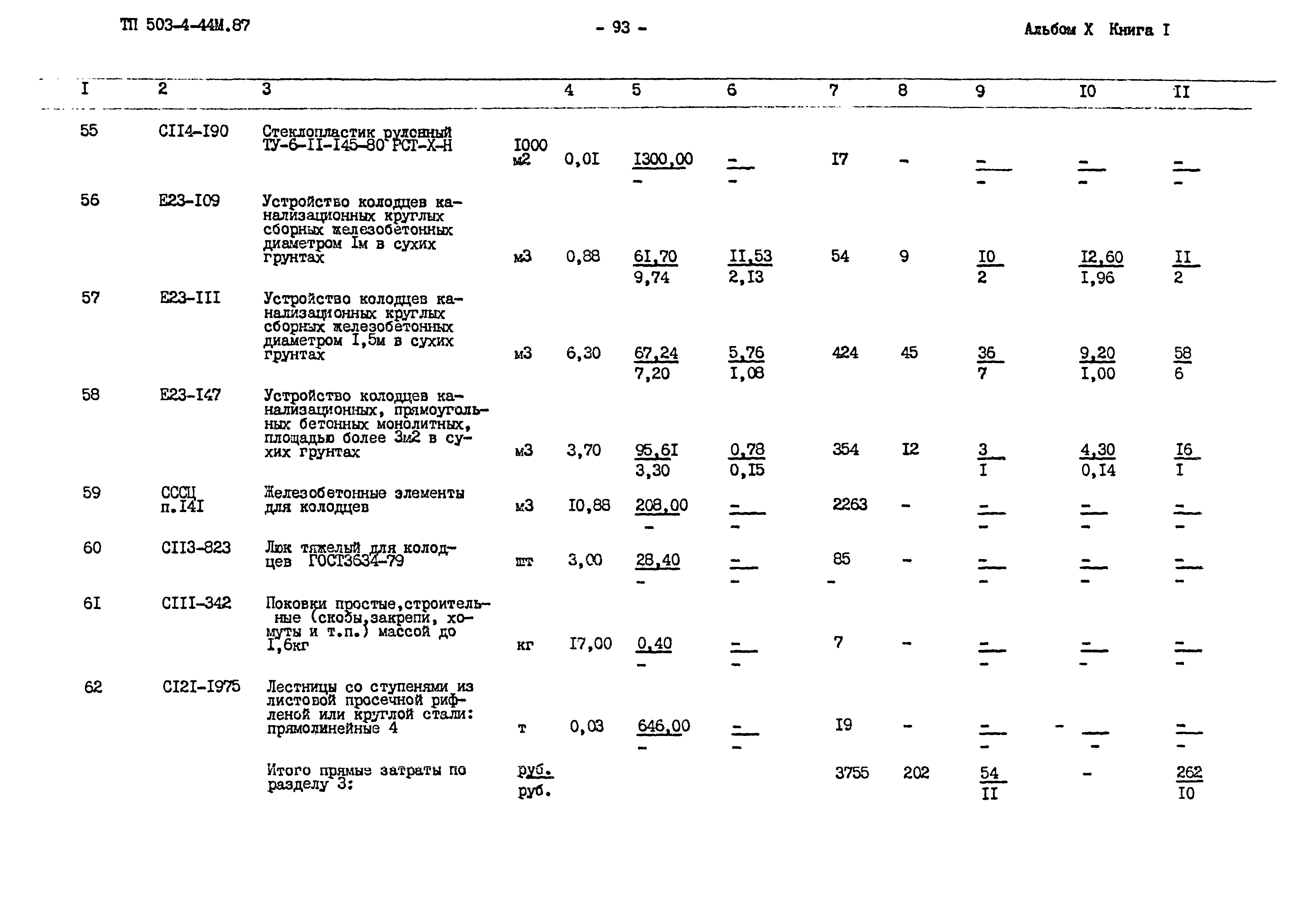 Типовой проект 503-4-44м.87