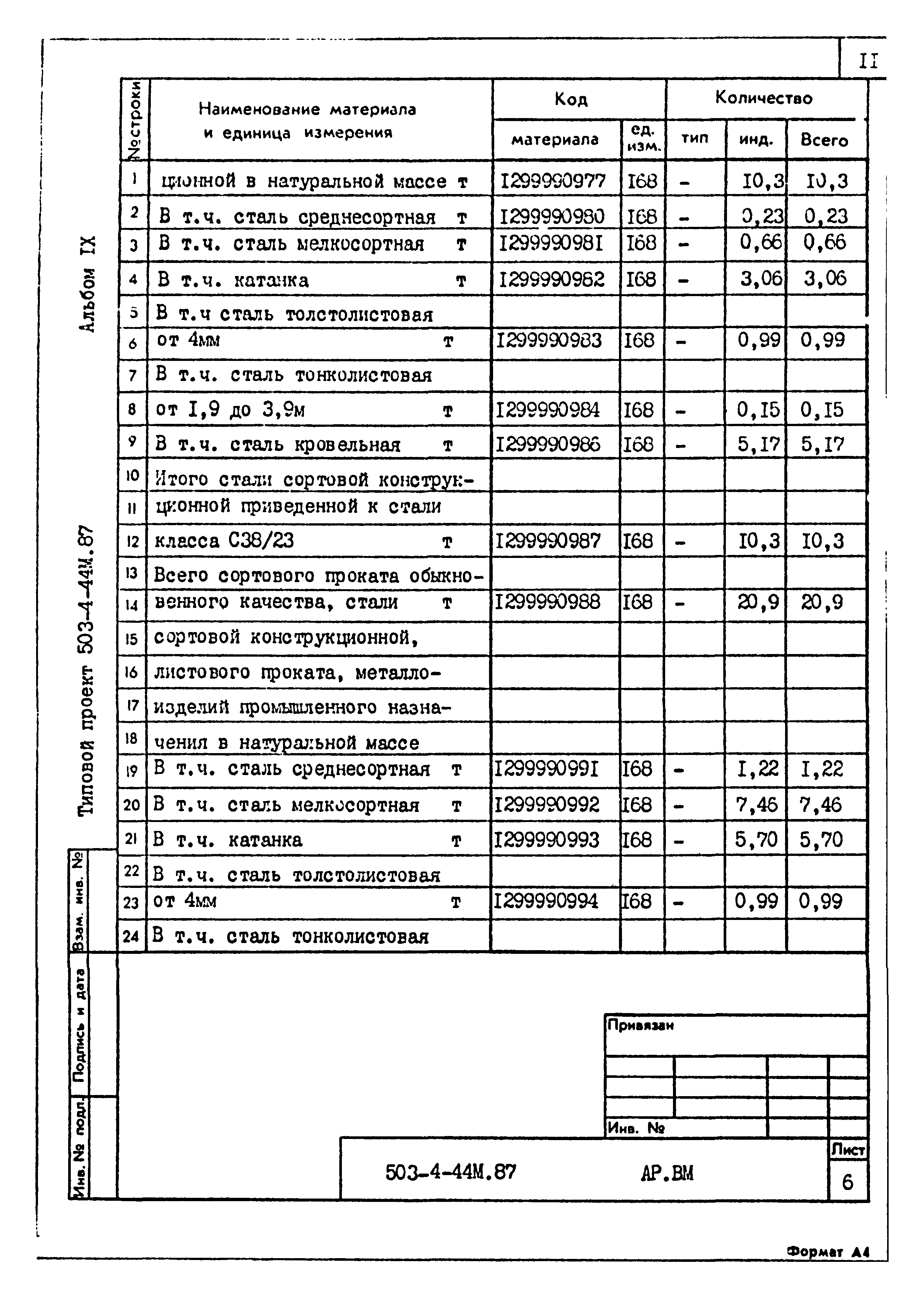 Типовой проект 503-4-44м.87