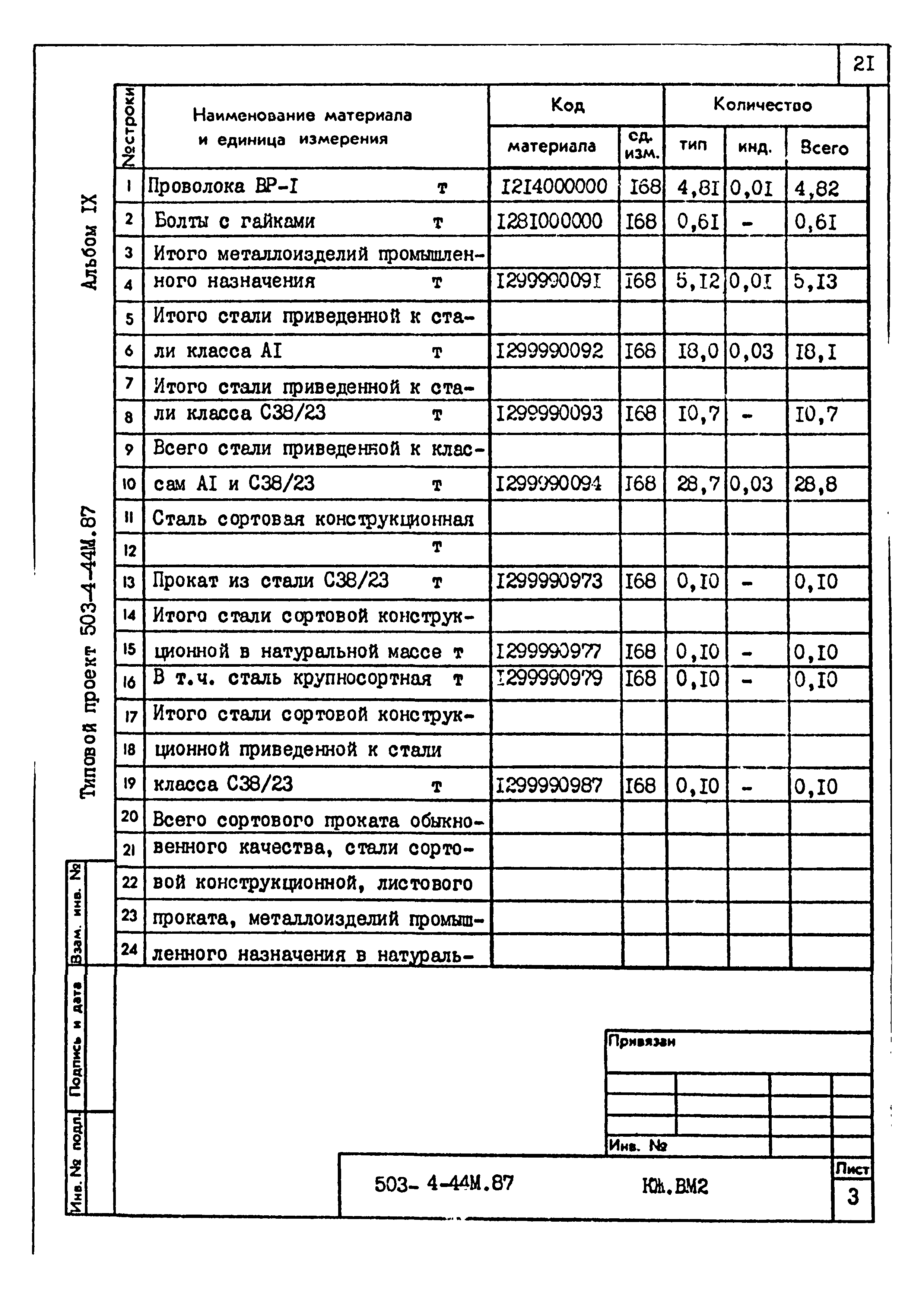 Типовой проект 503-4-44м.87