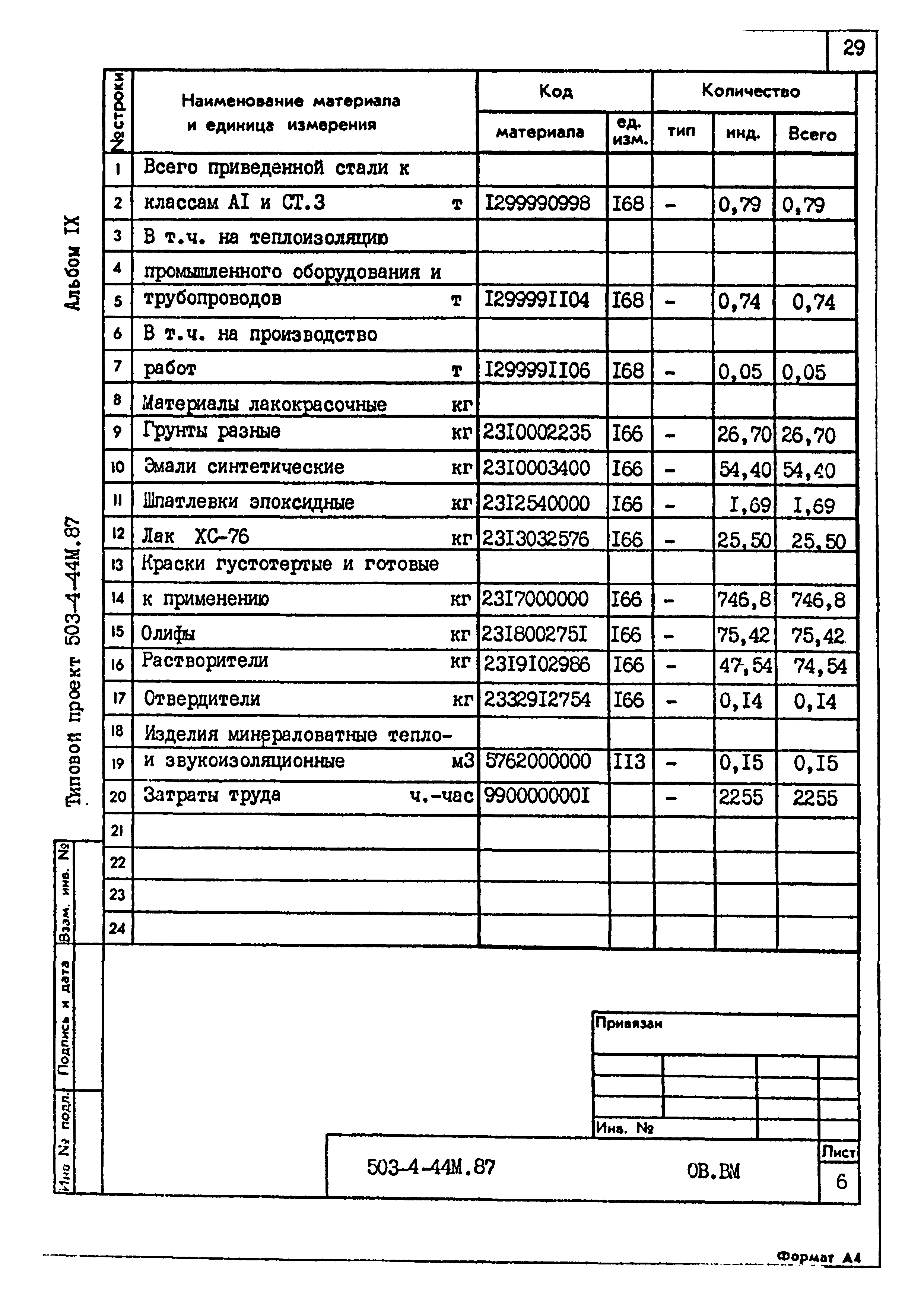 Типовой проект 503-4-44м.87