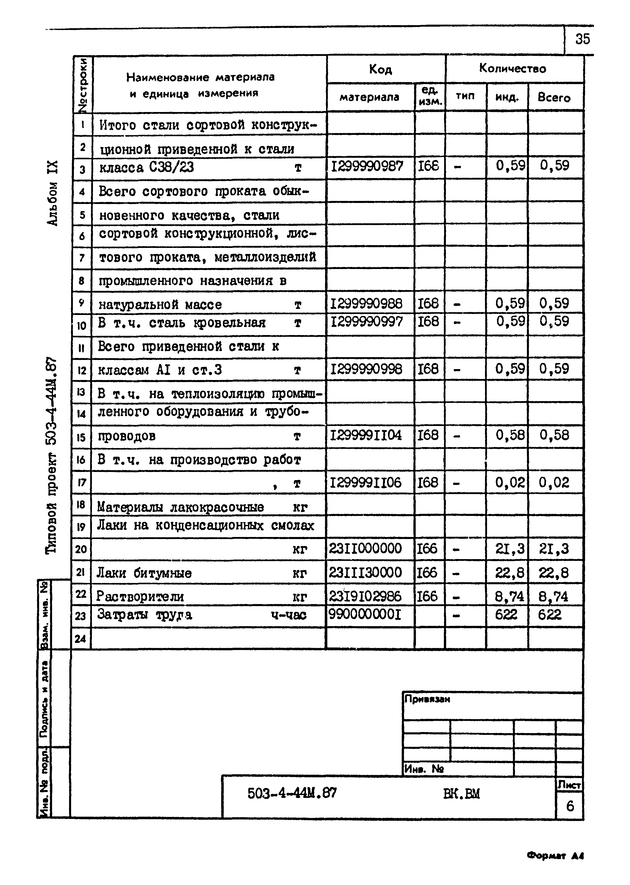 Типовой проект 503-4-44м.87