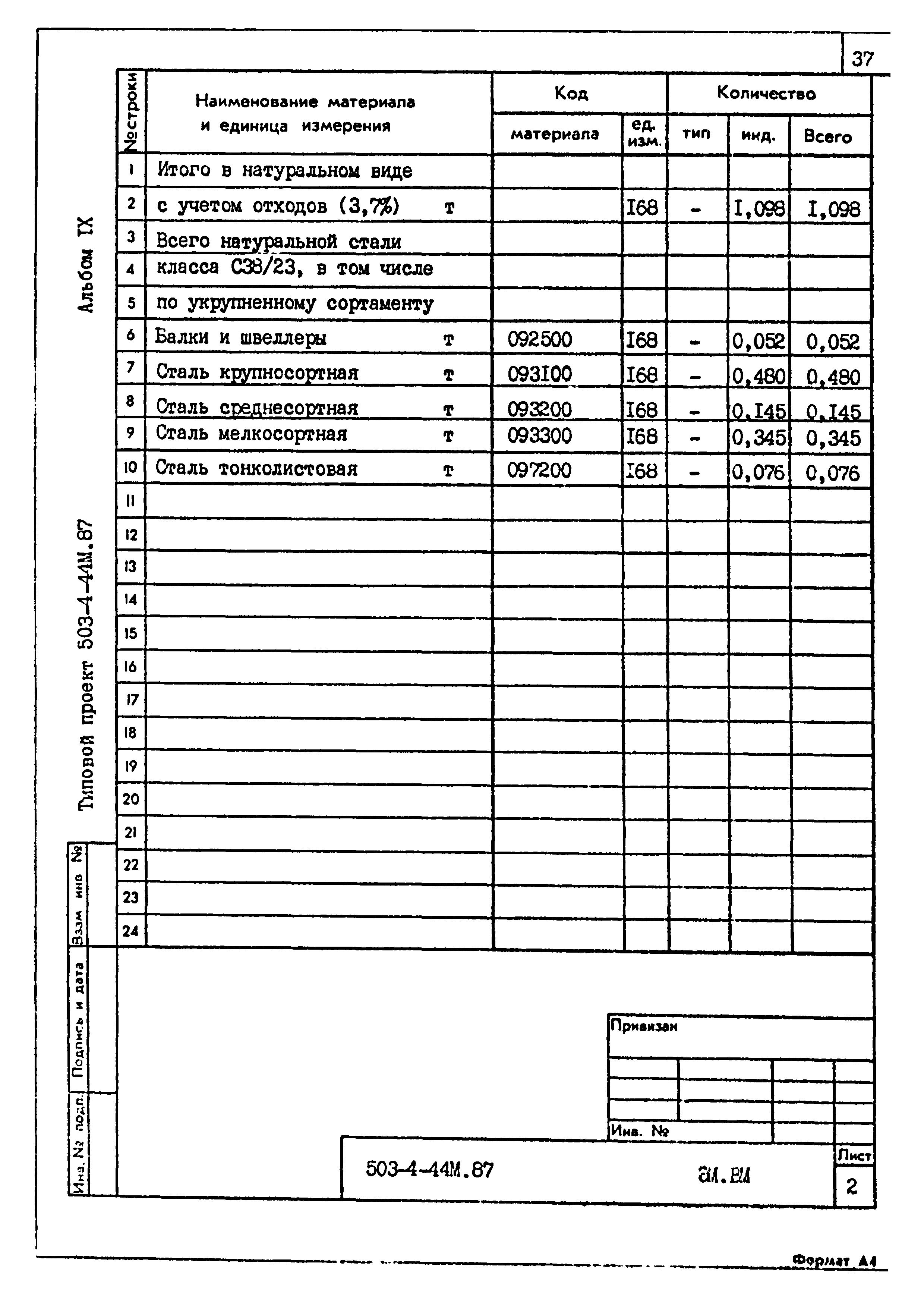 Типовой проект 503-4-44м.87