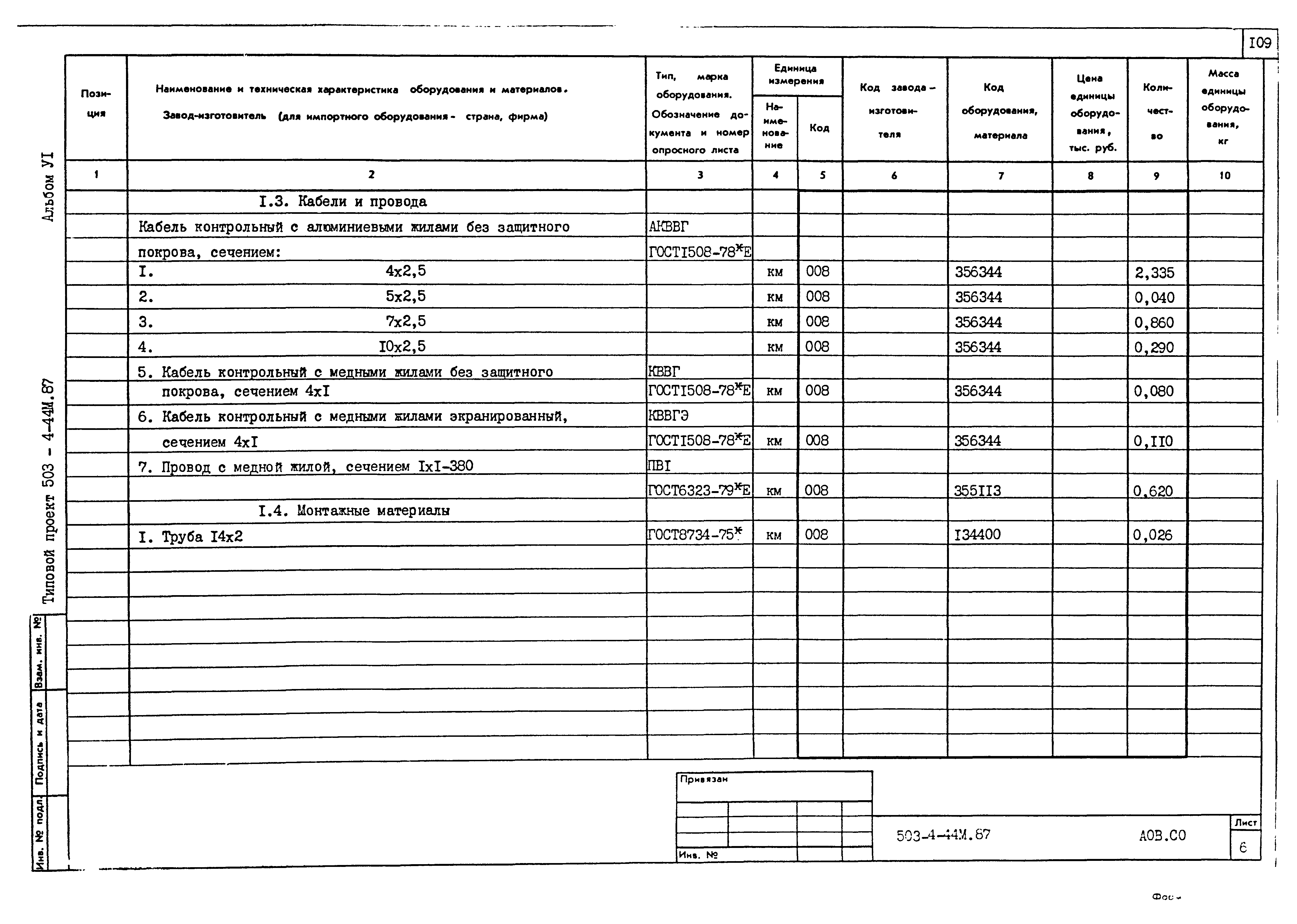 Типовой проект 503-4-44м.87