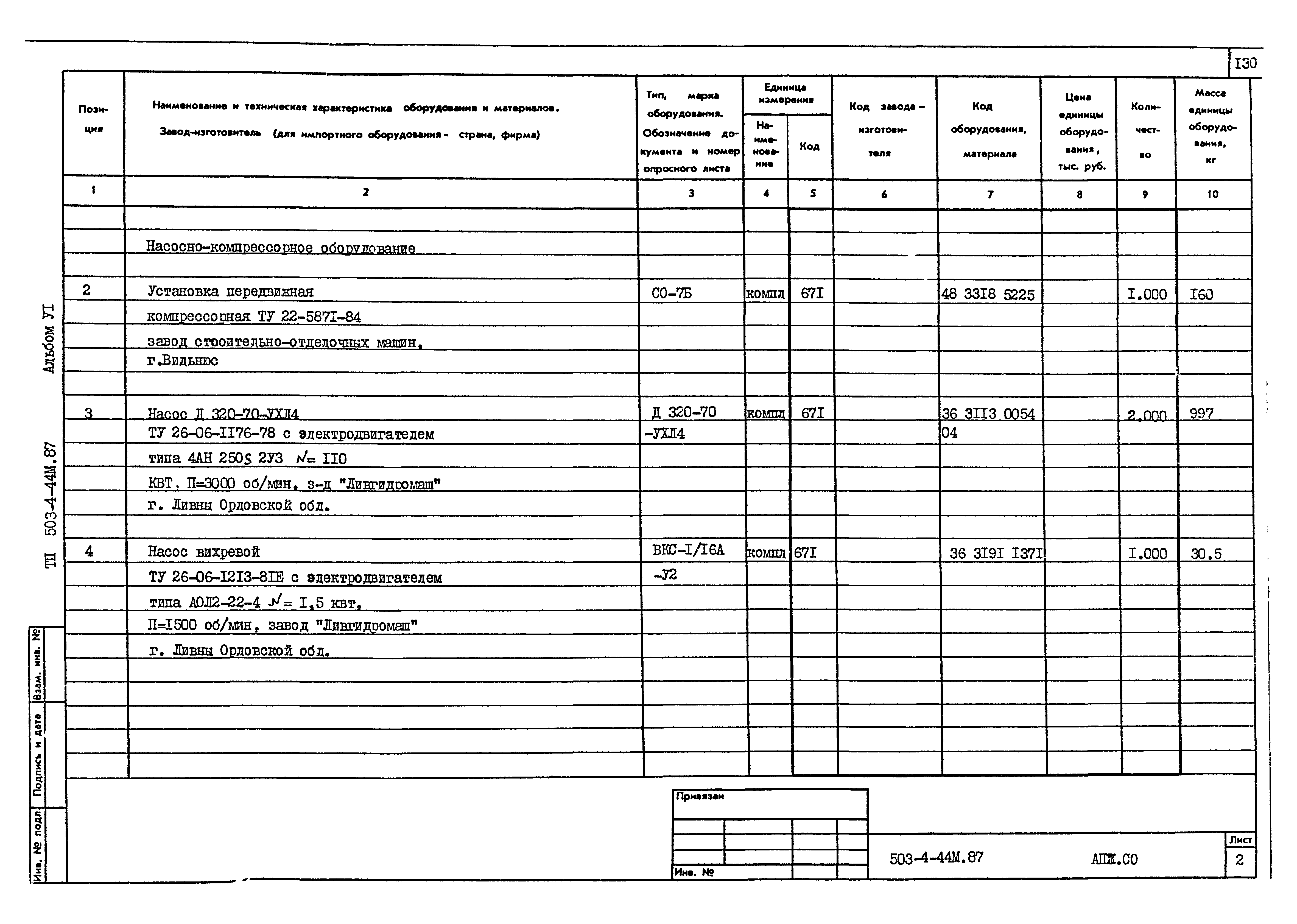 Типовой проект 503-4-44м.87